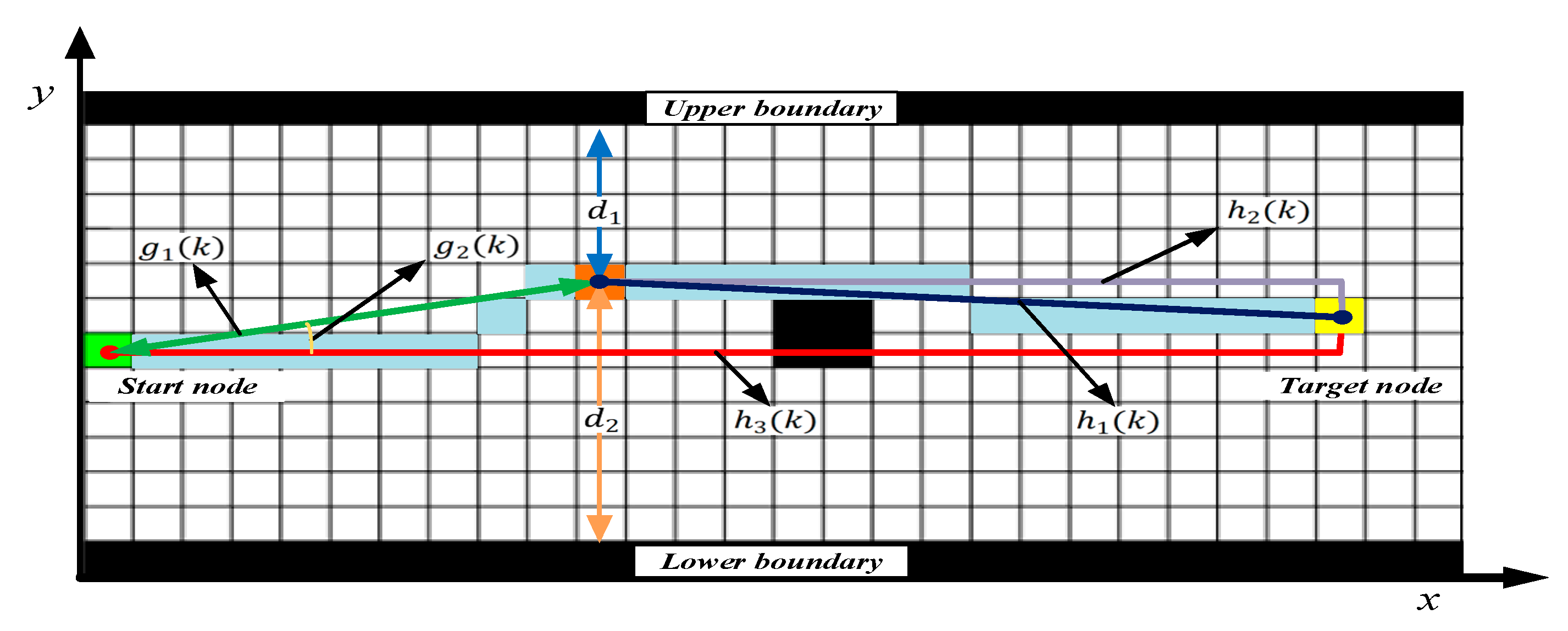 Sensors 23 08326 g004