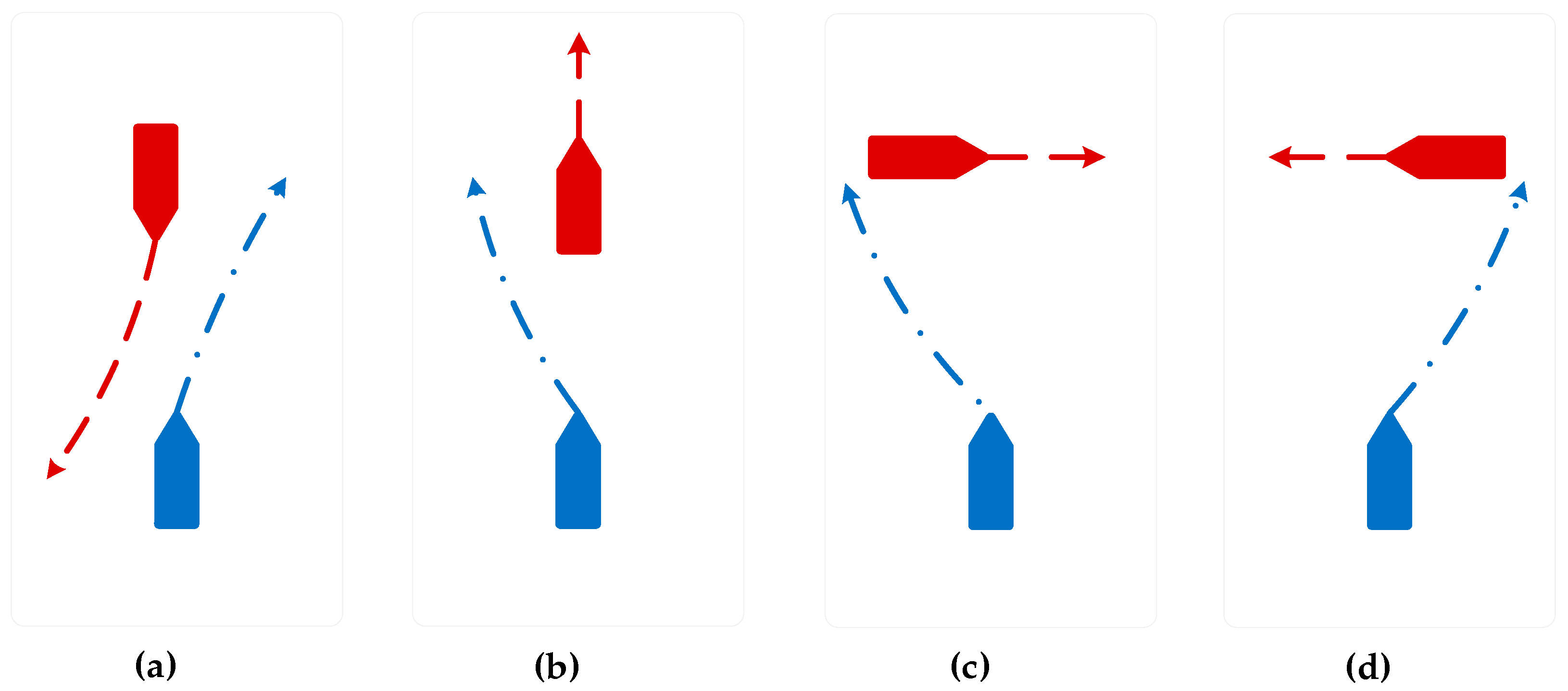Sensors 23 08326 g008
