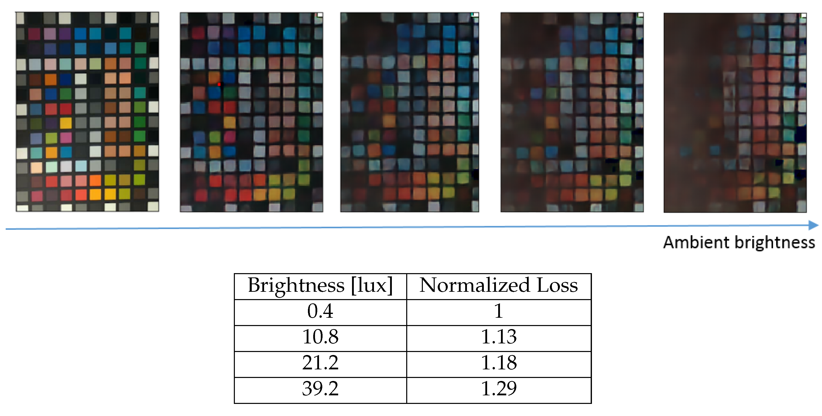 Sensors 23 08327 g008