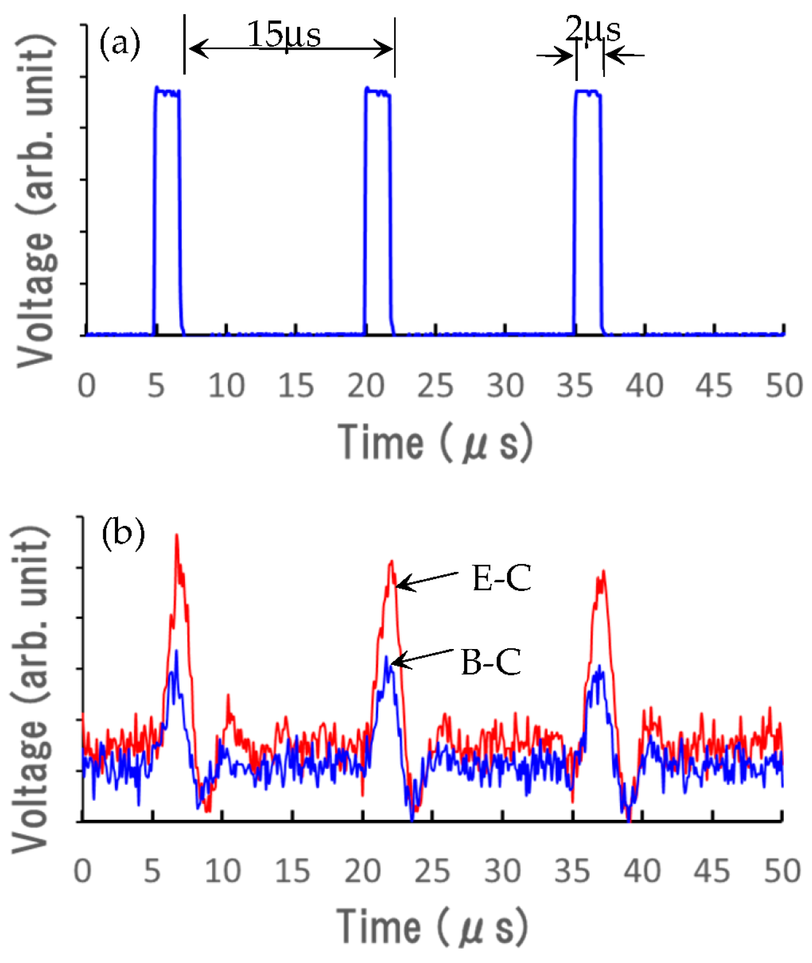 Sensors 23 08332 g008