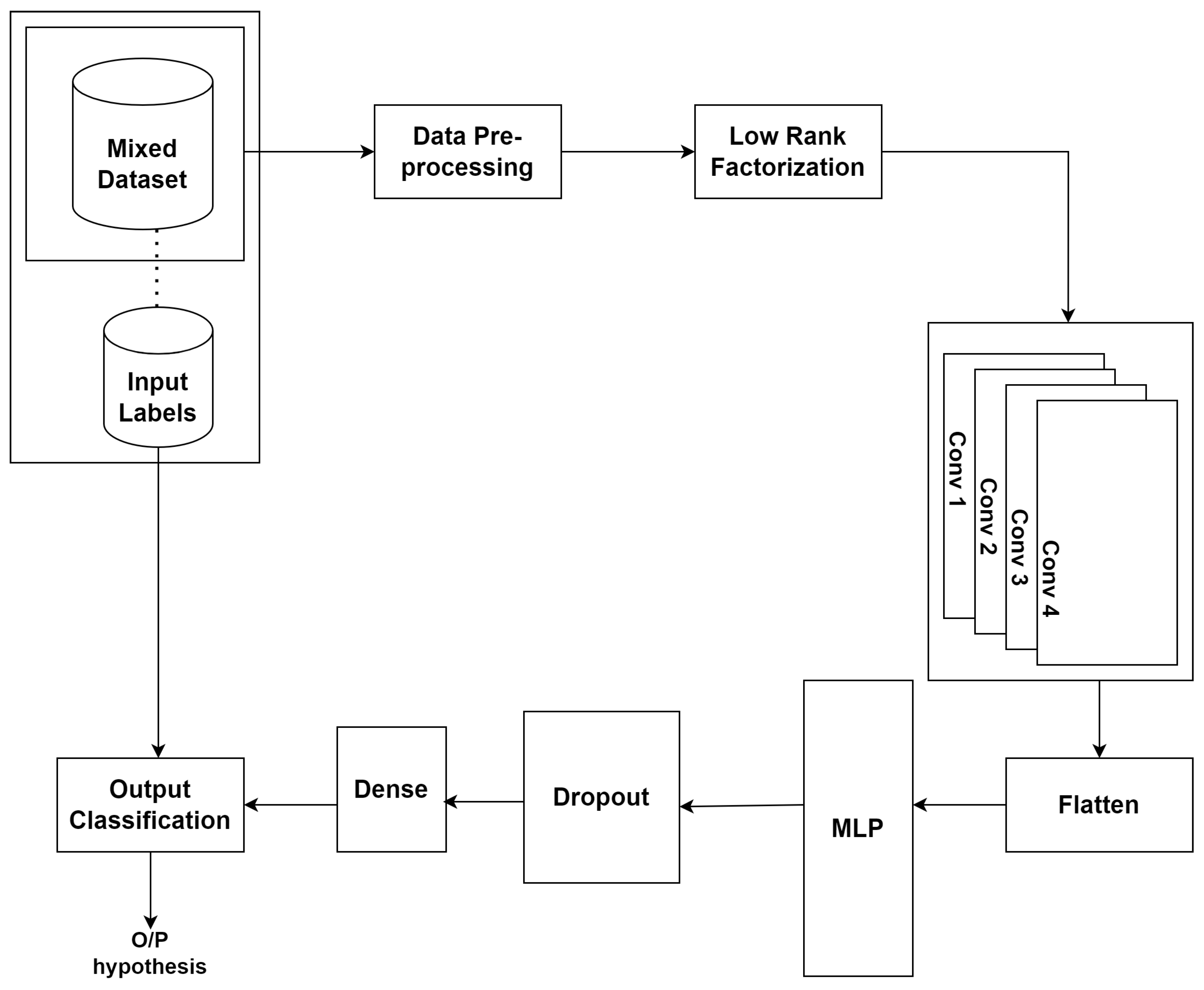 Sensors 23 08333 g005