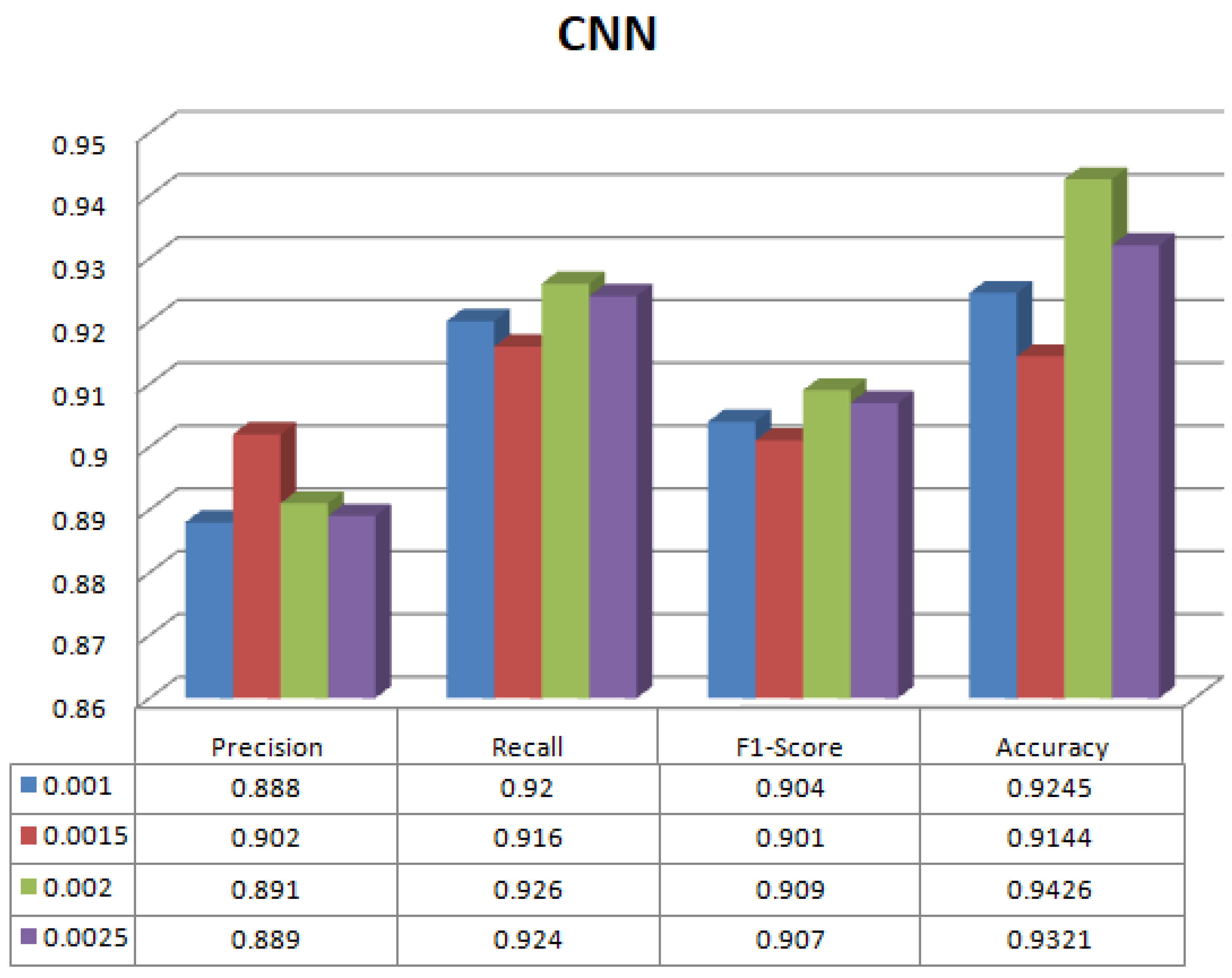 Sensors 23 08333 g006
