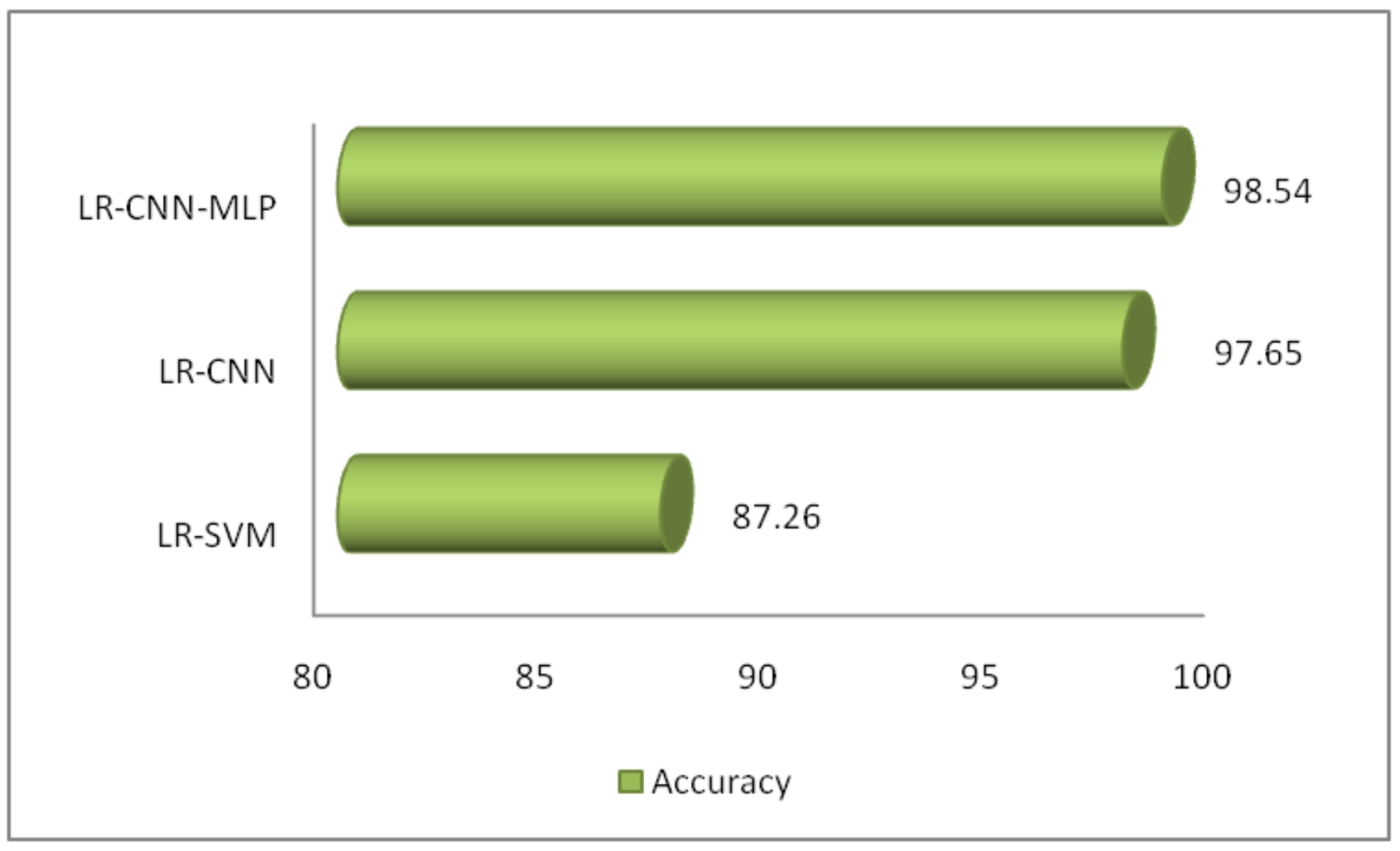 Sensors 23 08333 g008