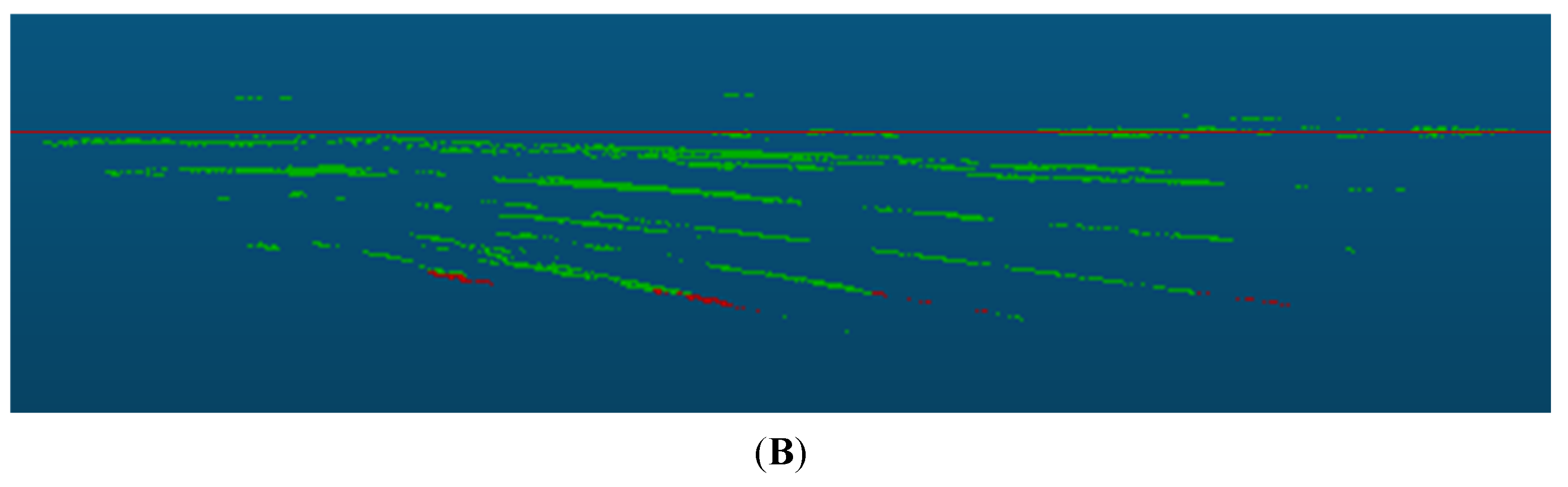 Sensors 23 08334 g005b