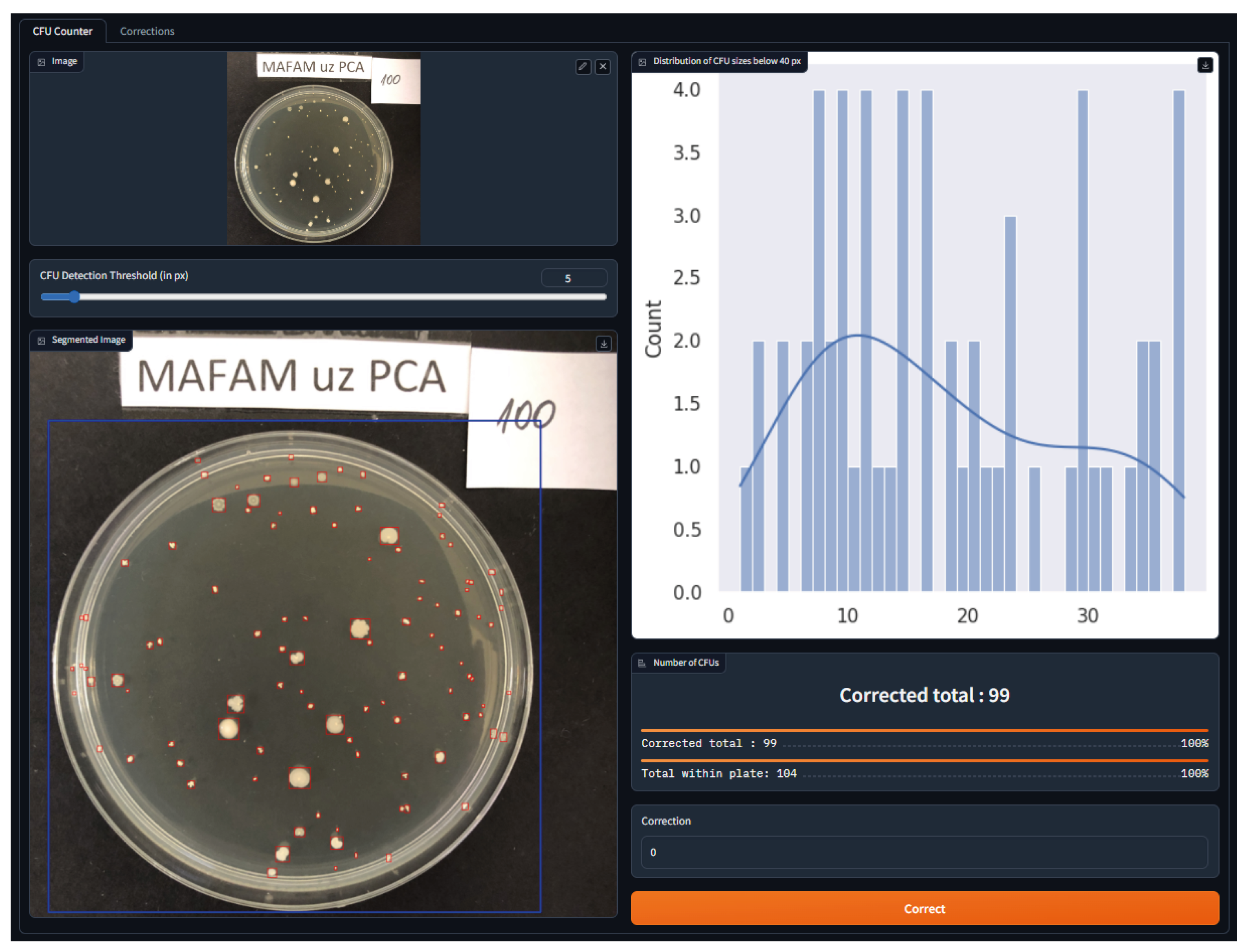 Sensors 23 08337 g005