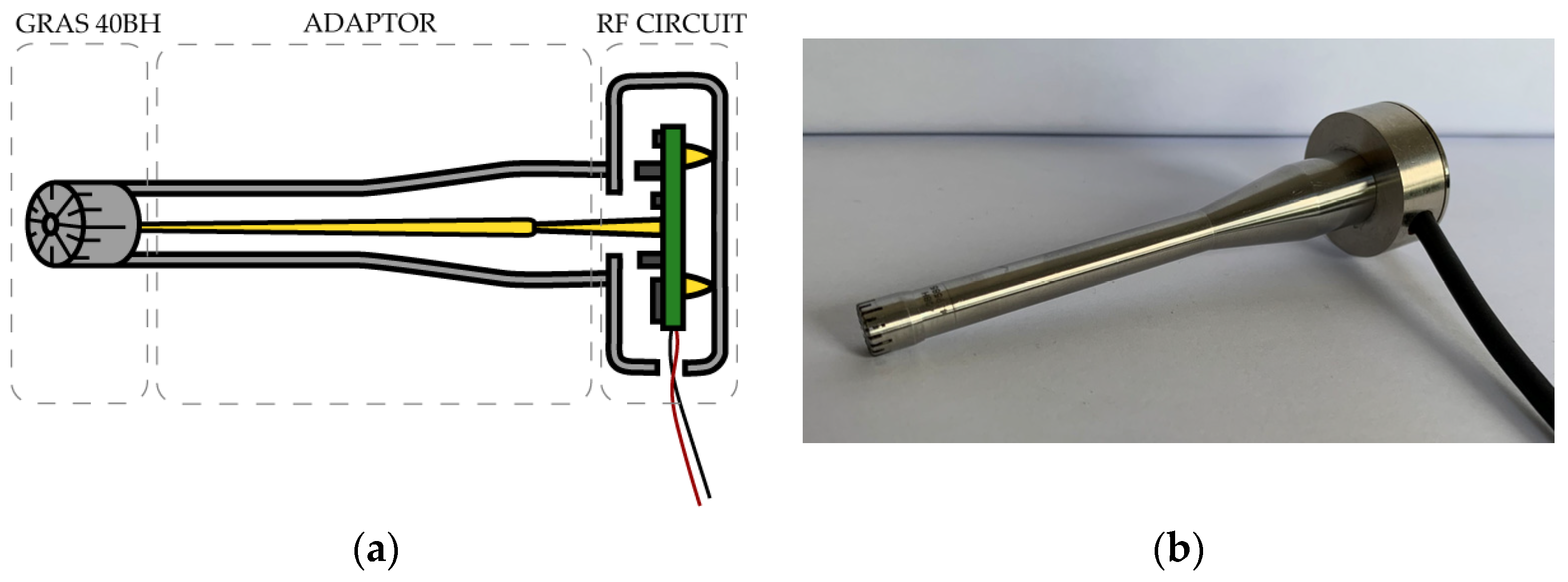 Sensors 23 08340 g002