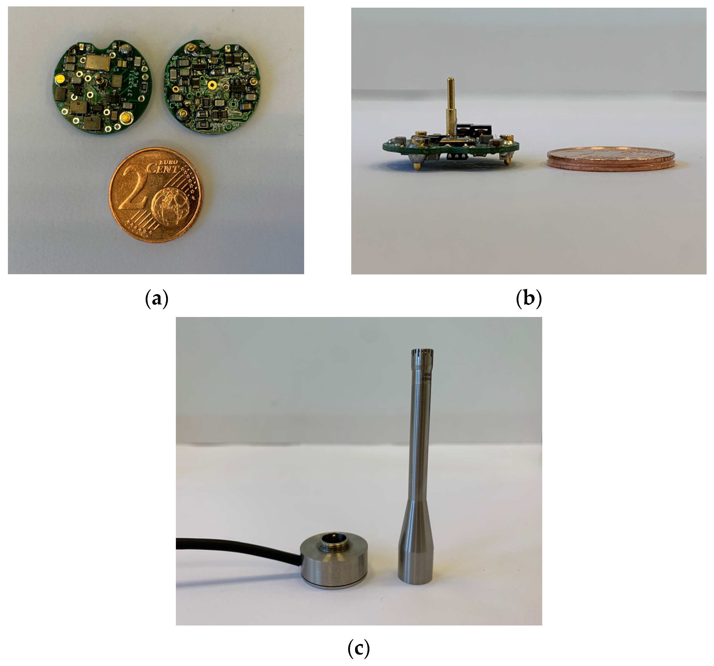 Sensors 23 08340 g003