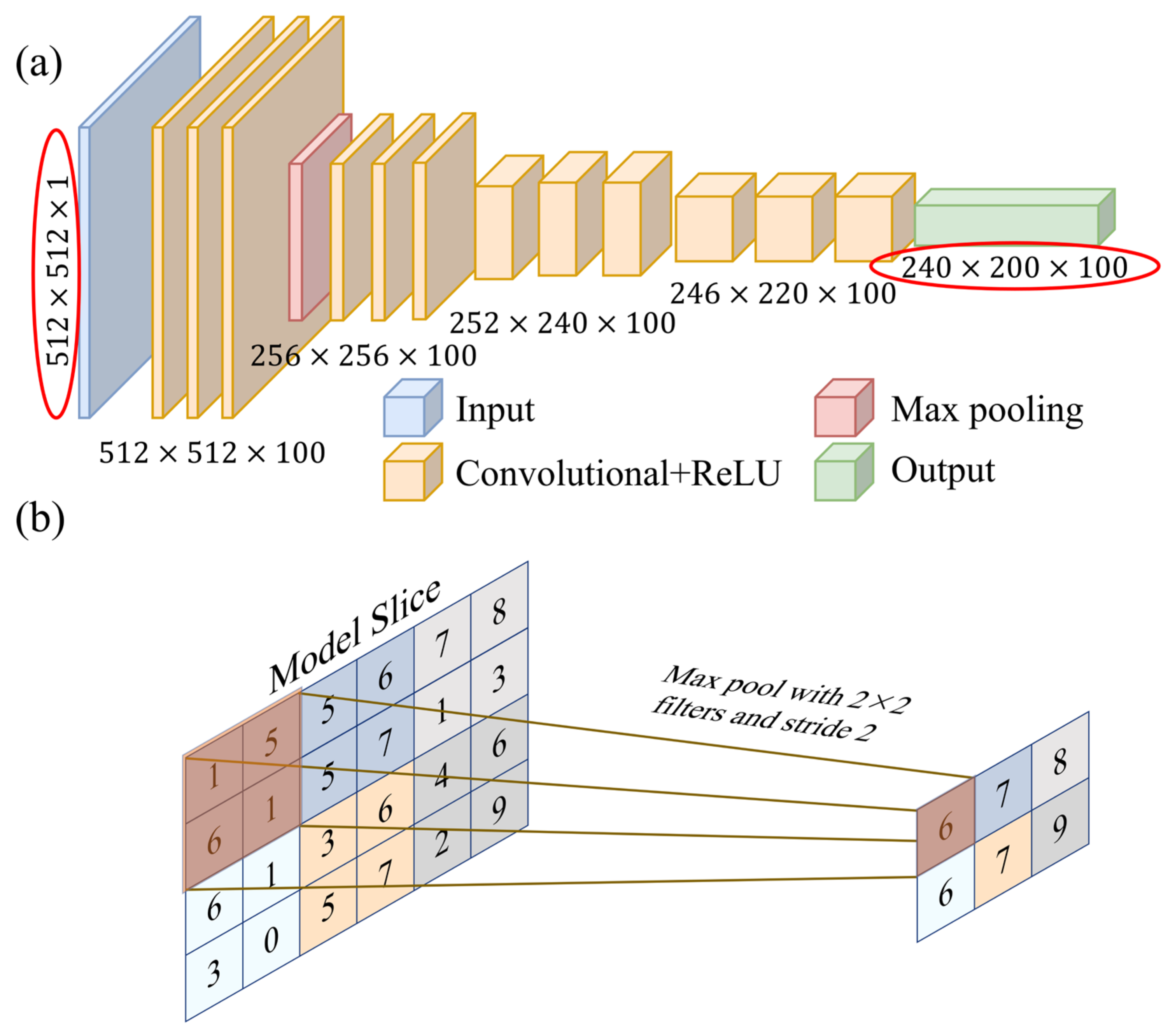 Sensors 23 08341 g002