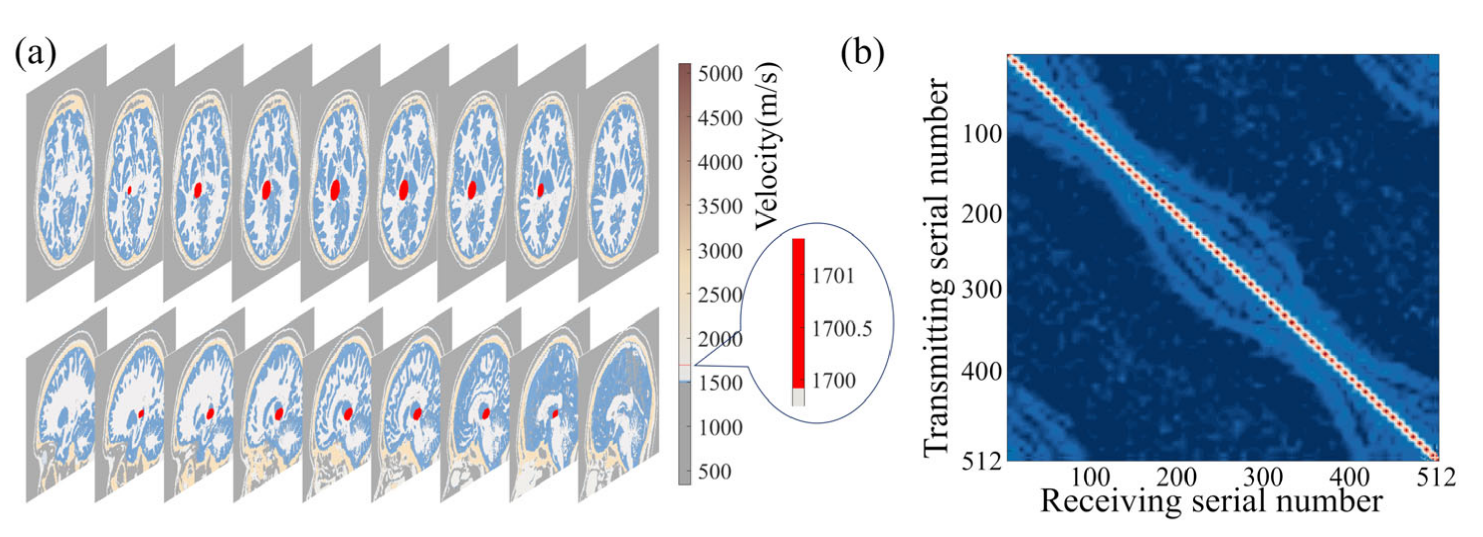 Sensors 23 08341 g003