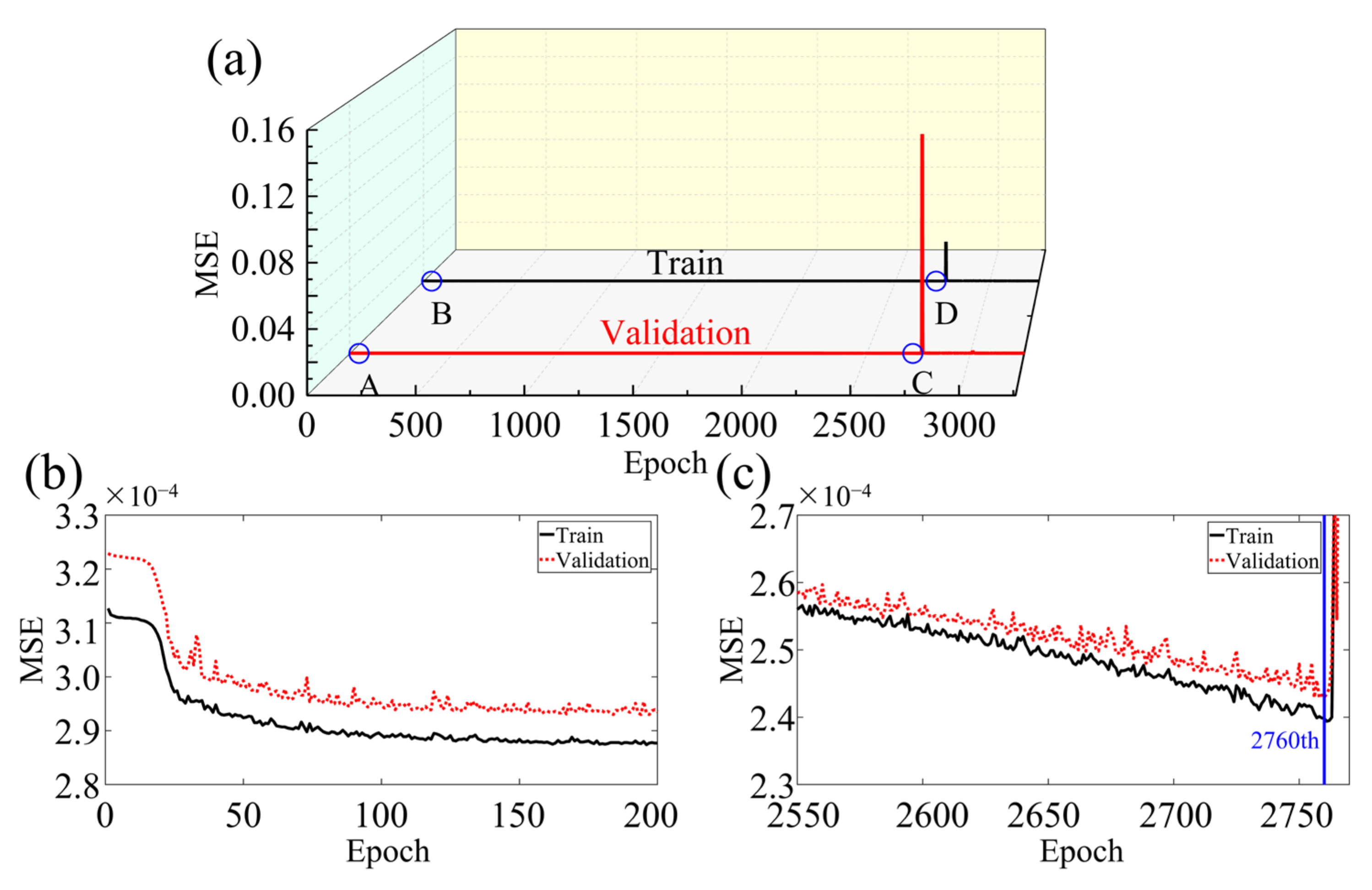 Sensors 23 08341 g006
