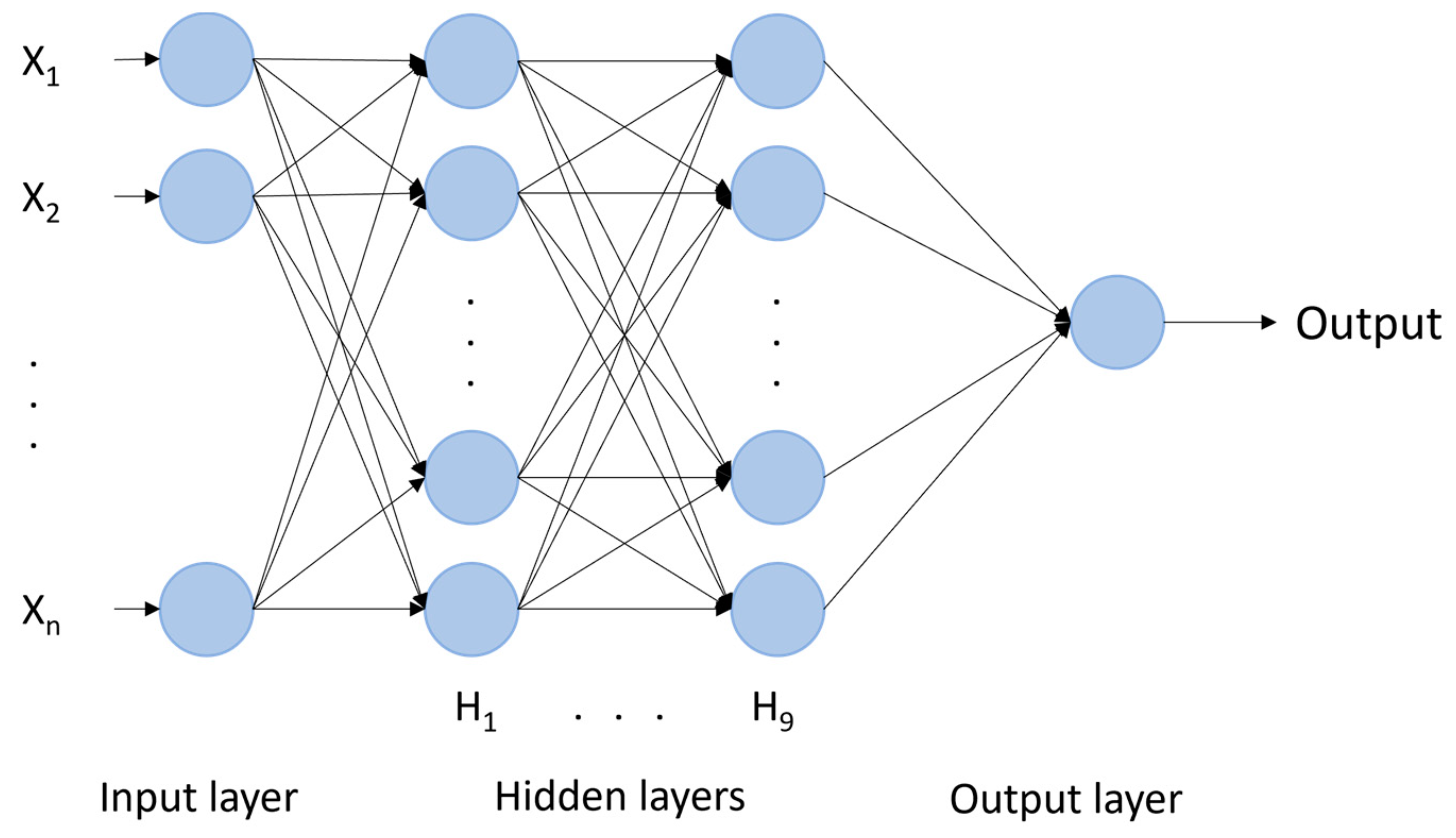 Sensors 23 08342 g003