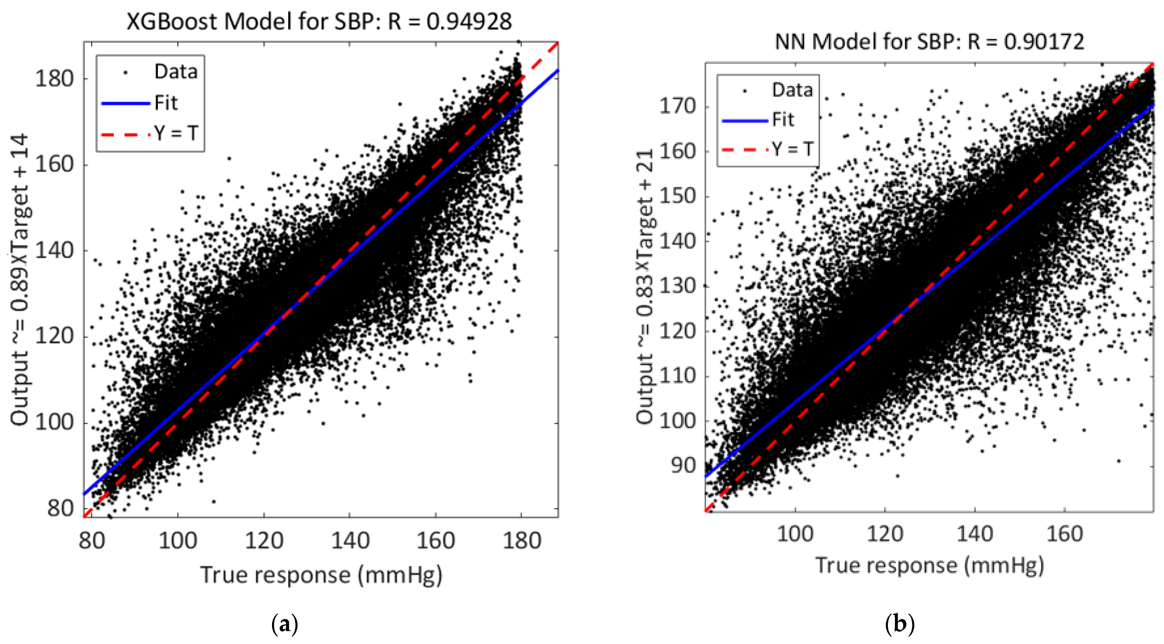Sensors 23 08342 g005a