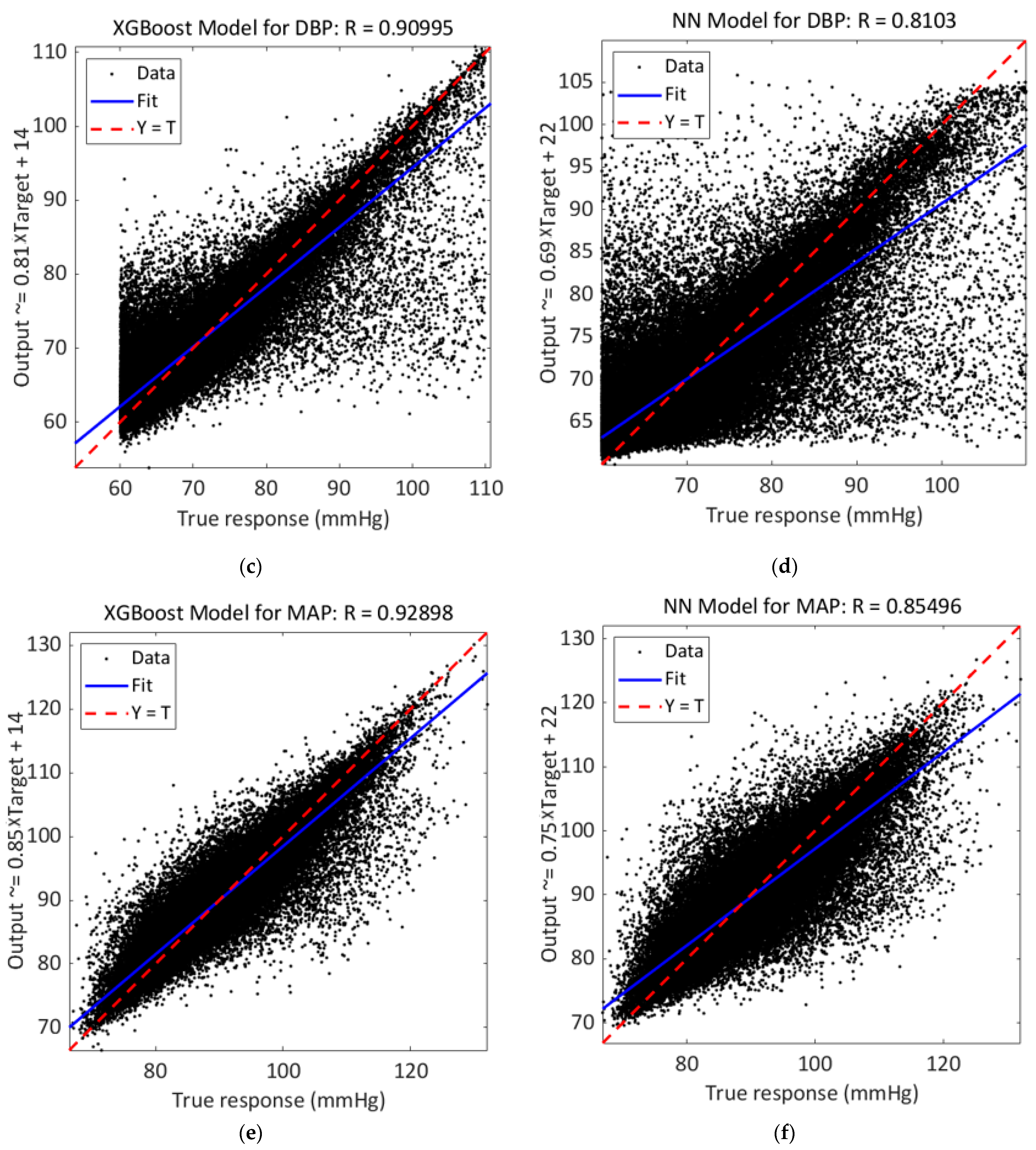 Sensors 23 08342 g005b