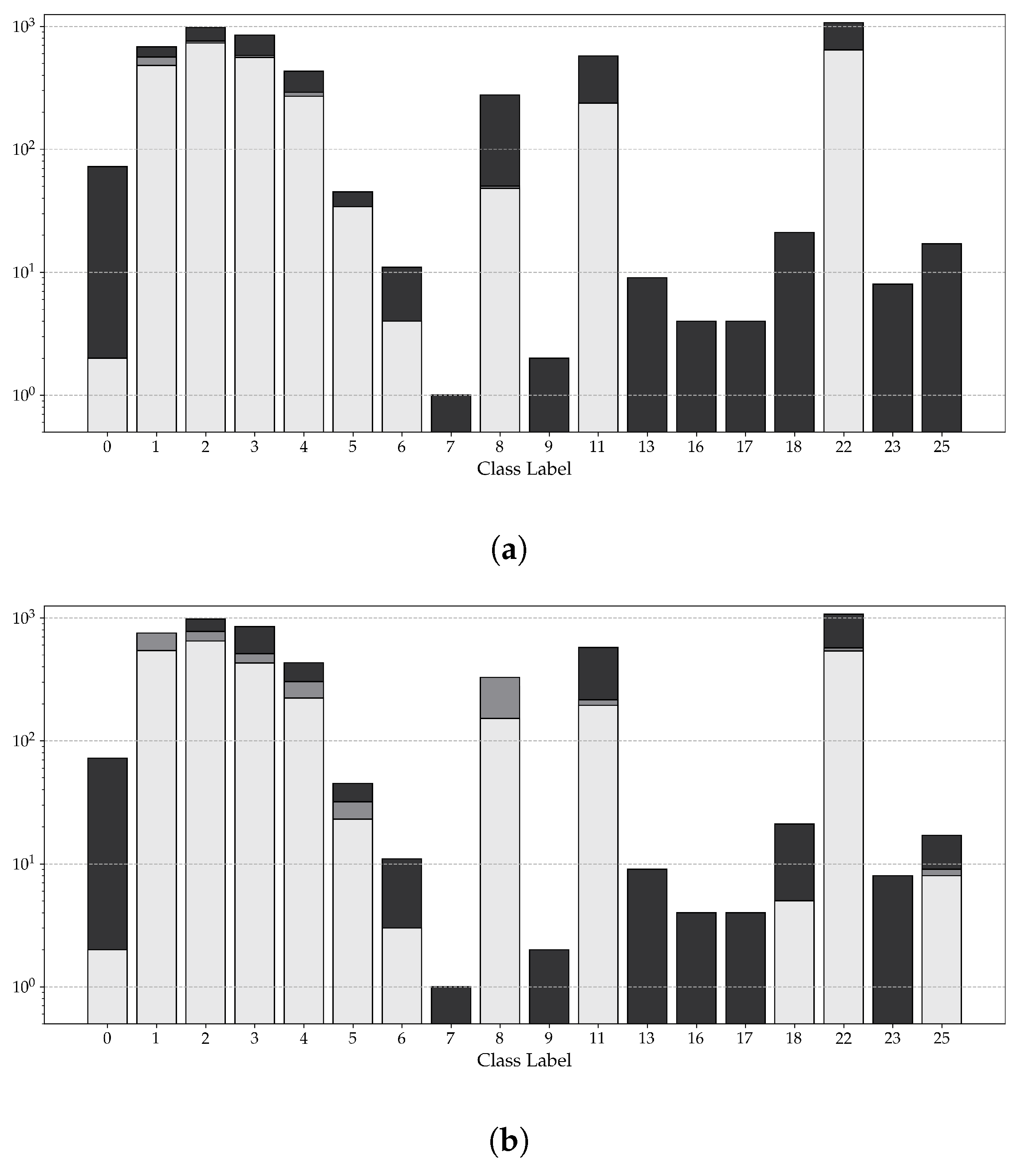 Sensors 23 08344 g009