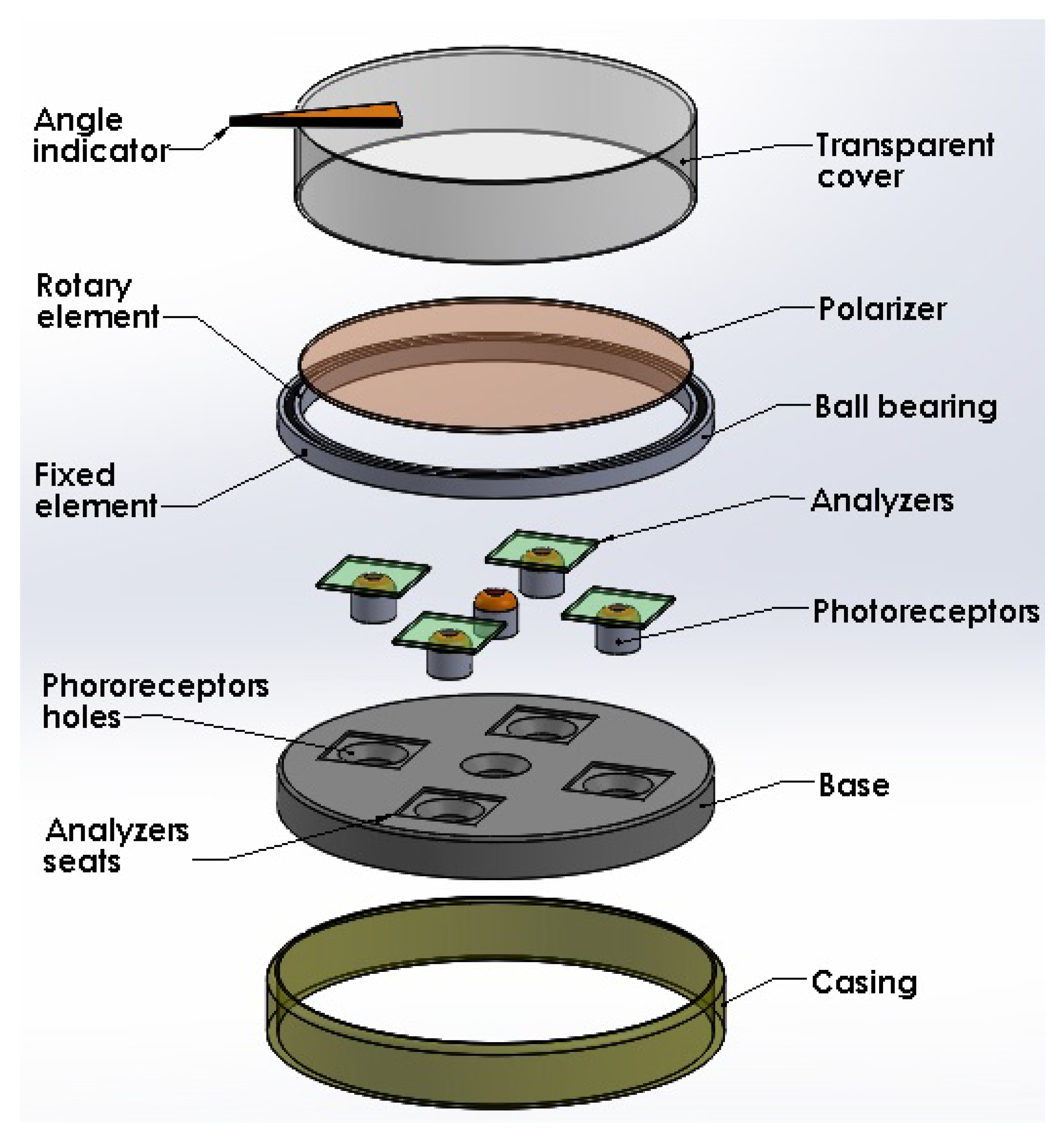 Sensors 23 08347 g001