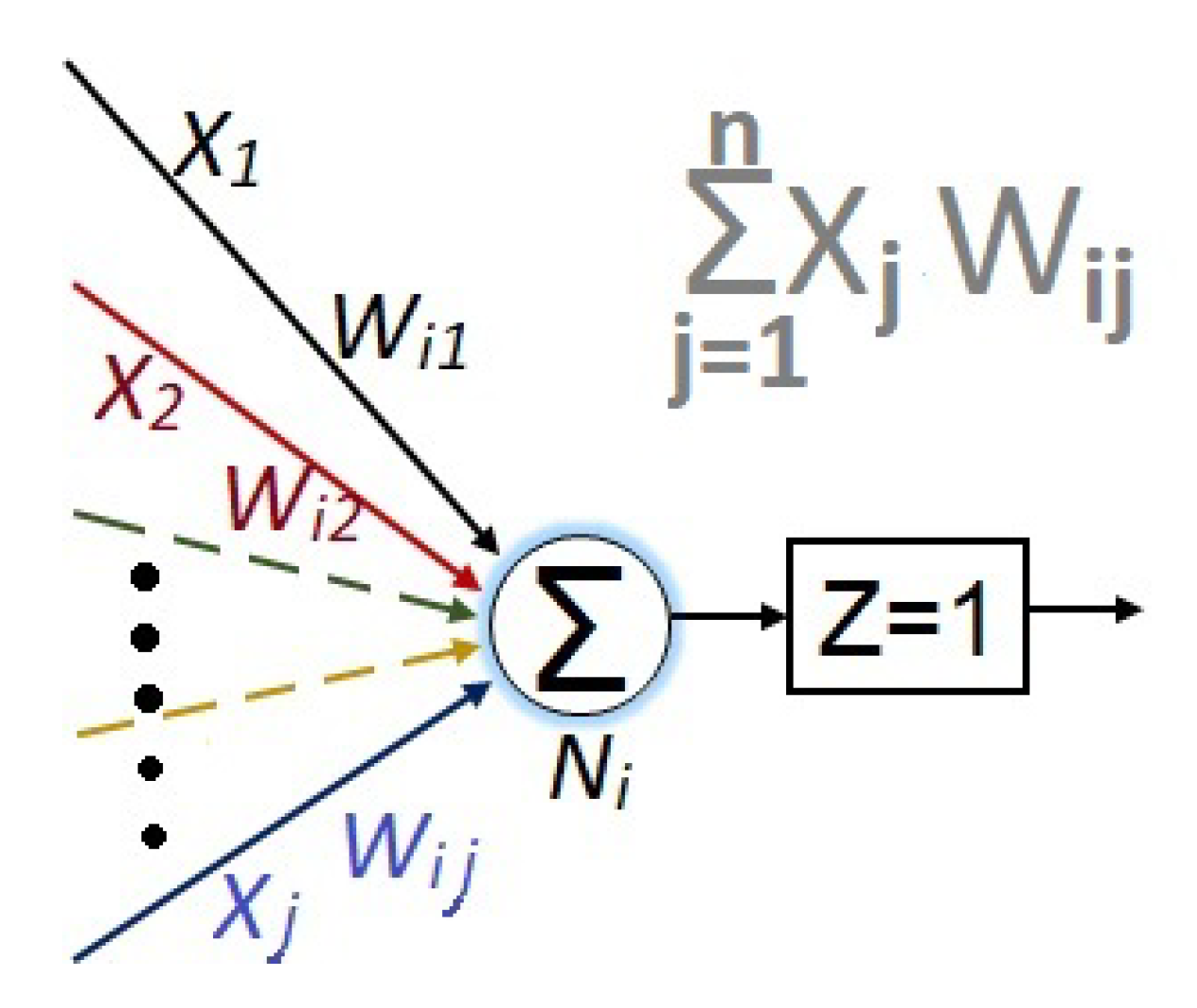 Sensors 23 08347 g011