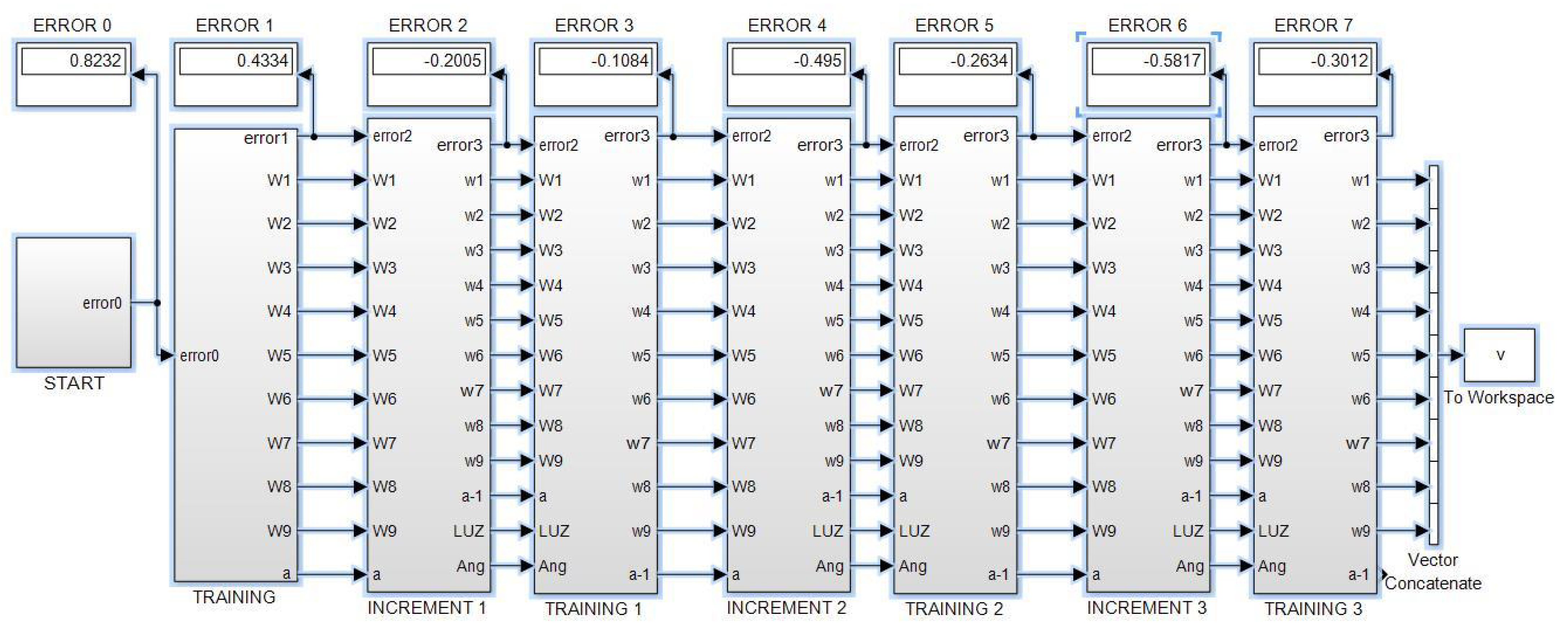 Sensors 23 08347 g013