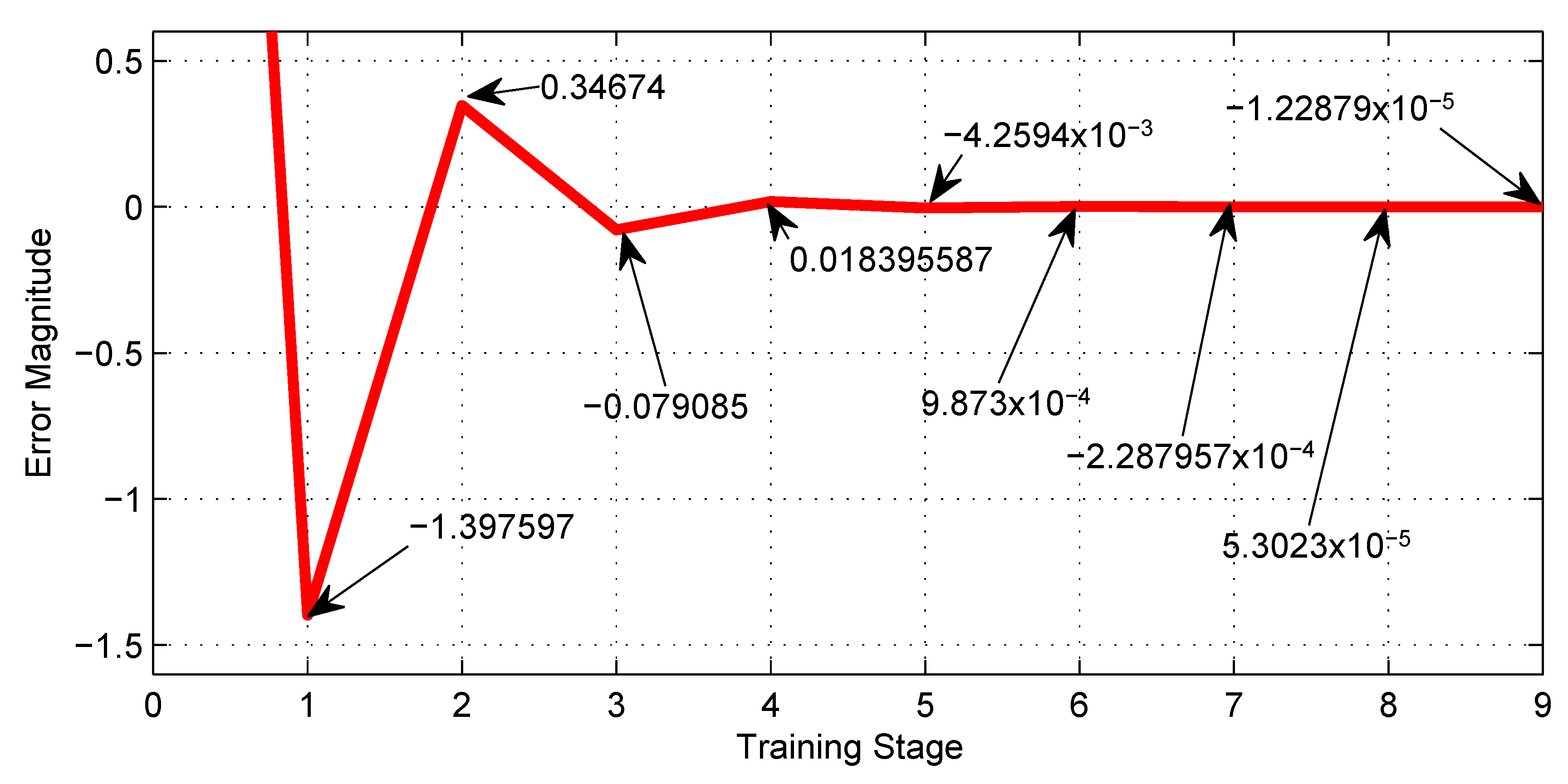Sensors 23 08347 g018