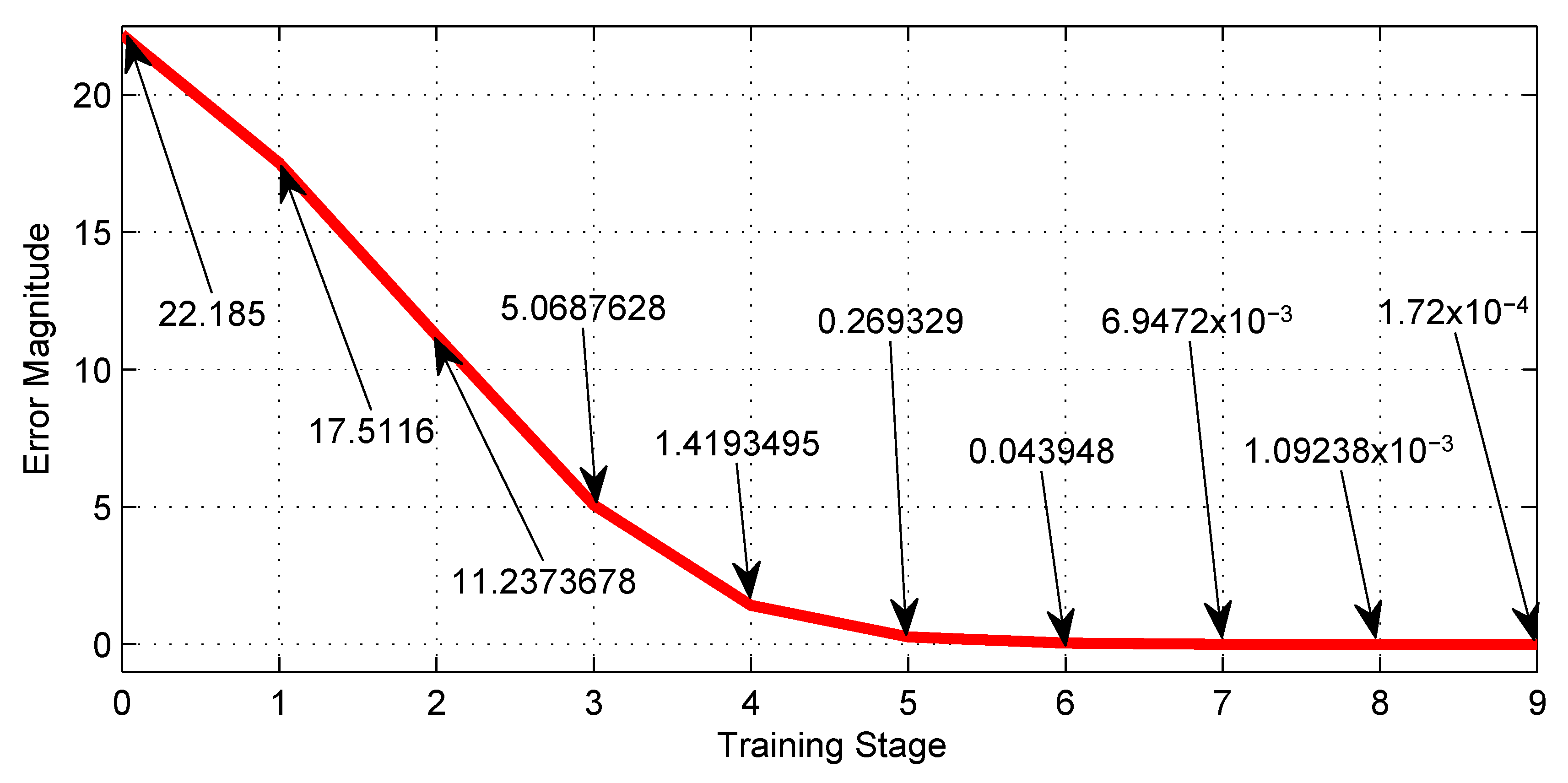 Sensors 23 08347 g020