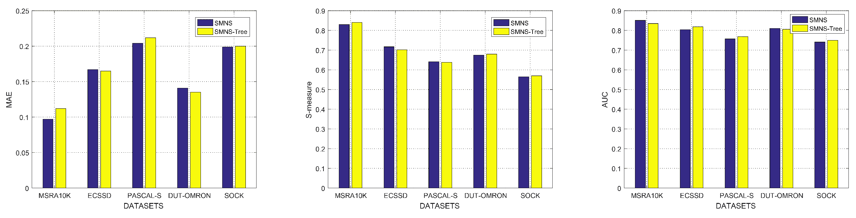 Sensors 23 08348 g004