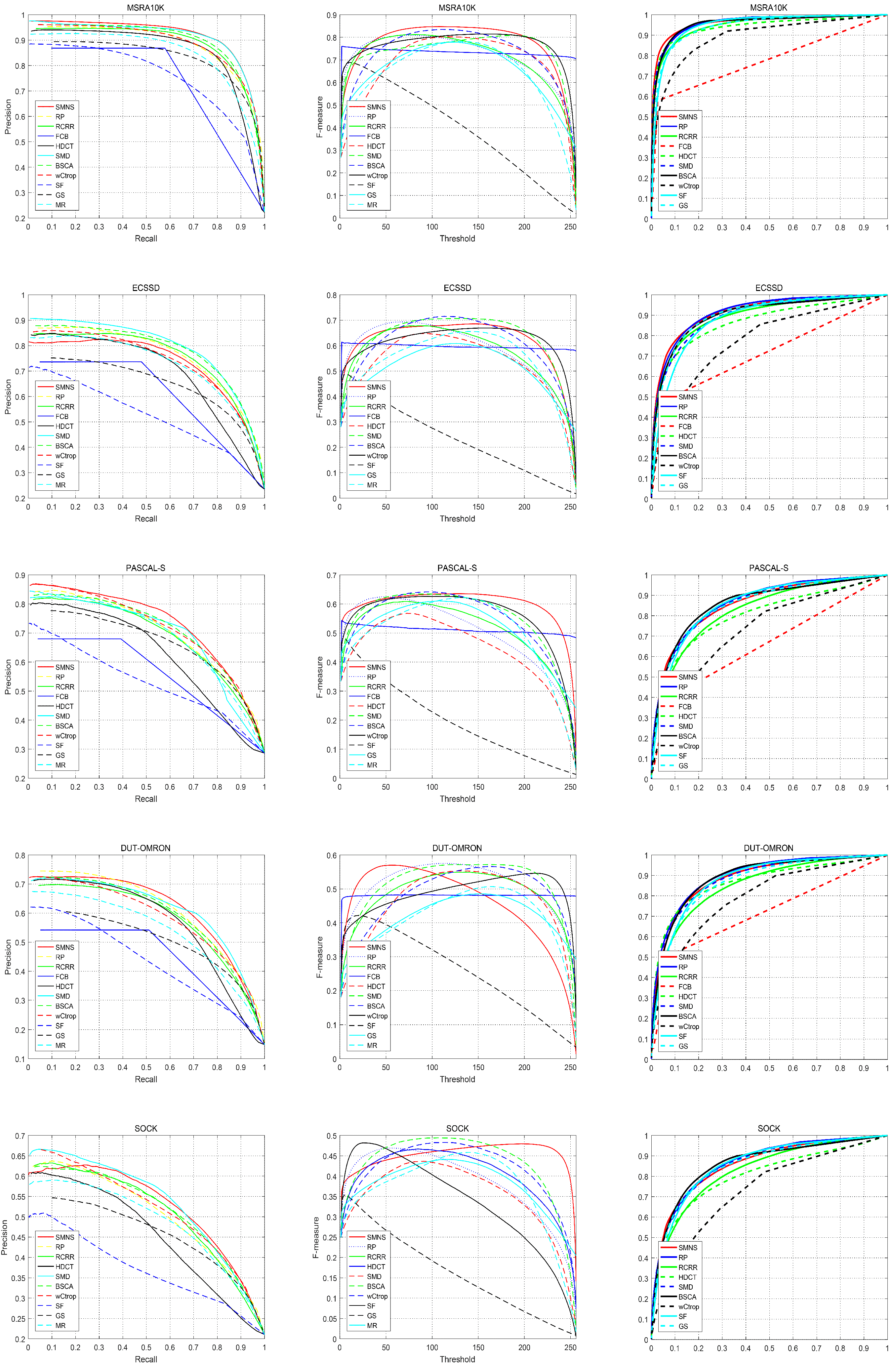 Sensors 23 08348 g005