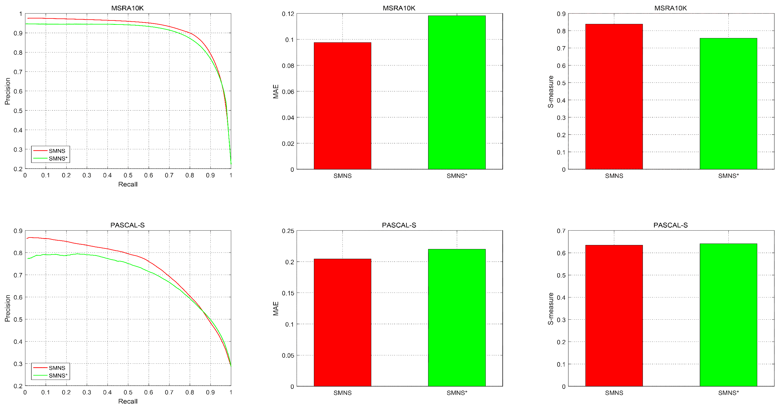 Sensors 23 08348 g007