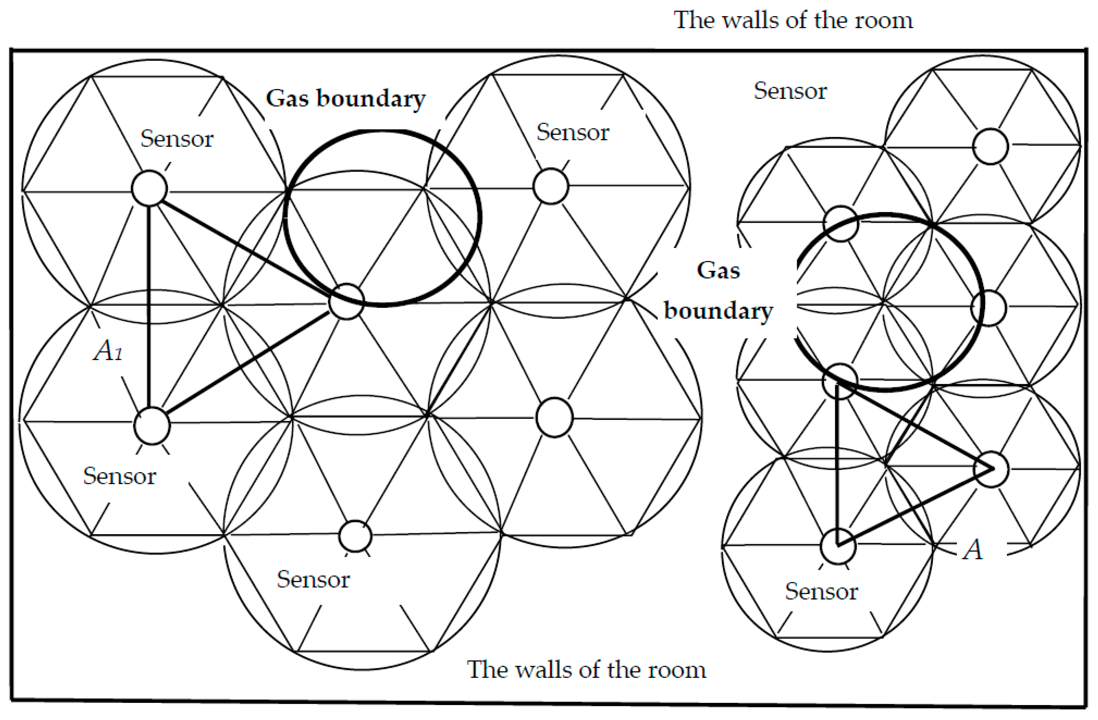 Sensors 23 08349 g002