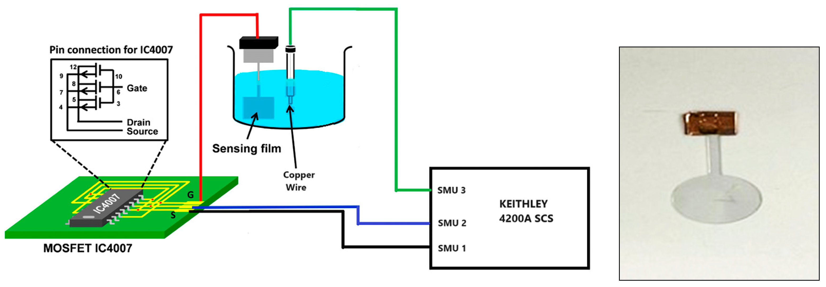 Sensors 23 08350 g001