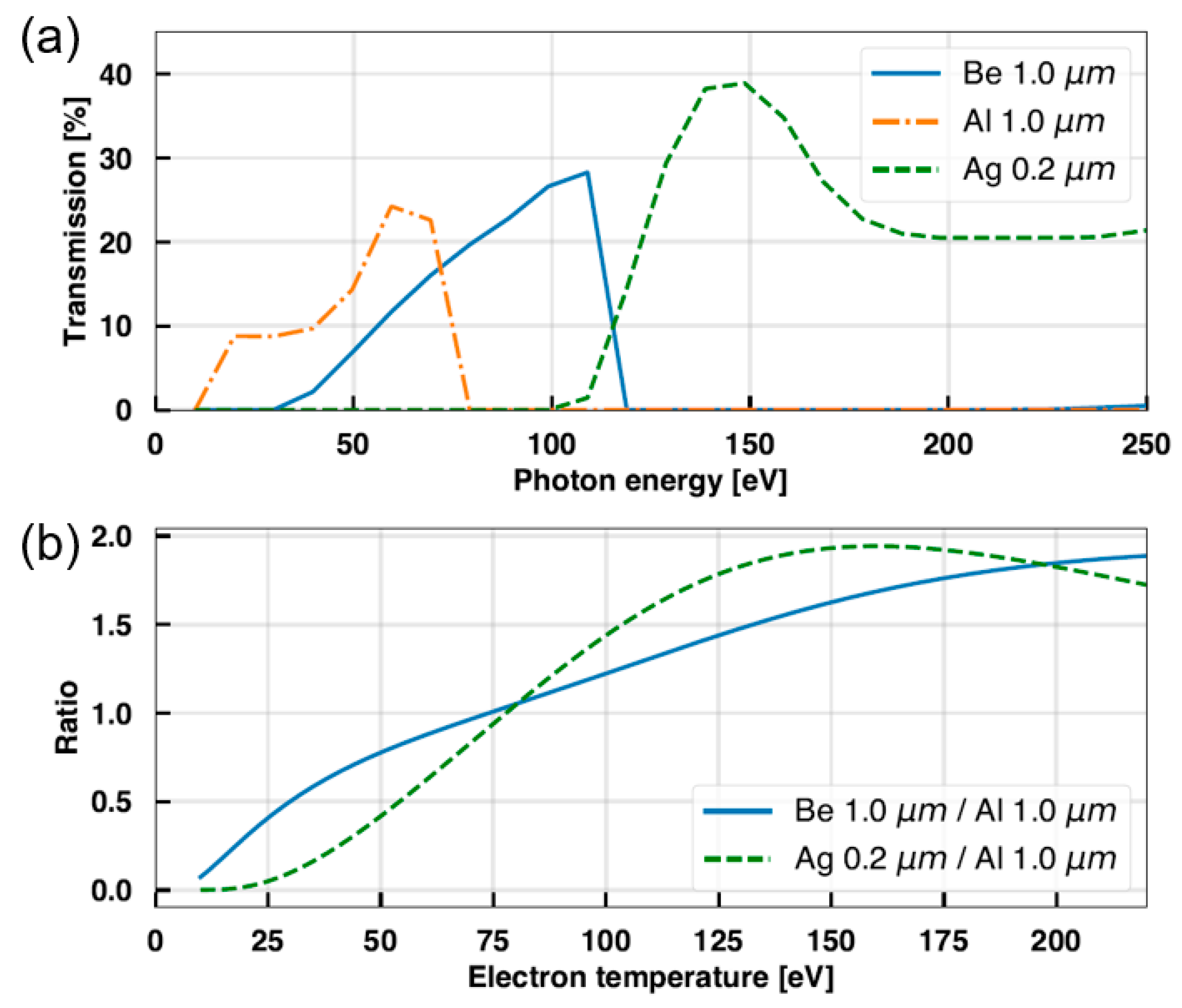 Sensors 23 08357 g001 Sensors 23 08357 g001