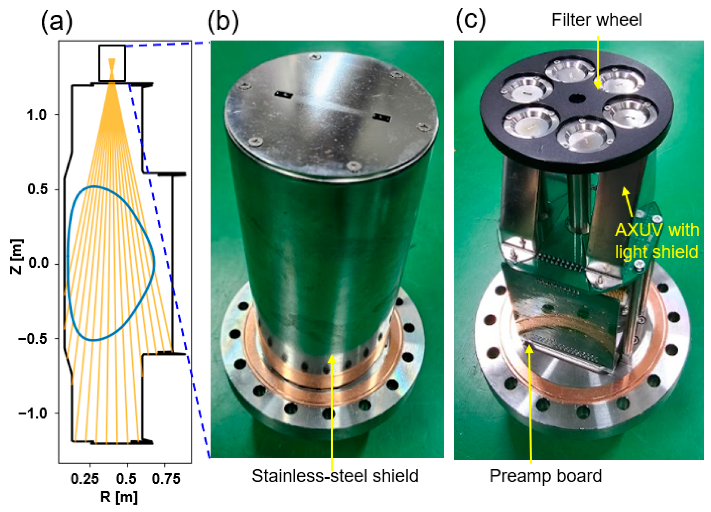 Sensors 23 08357 g002 Sensors 23 08357 g002