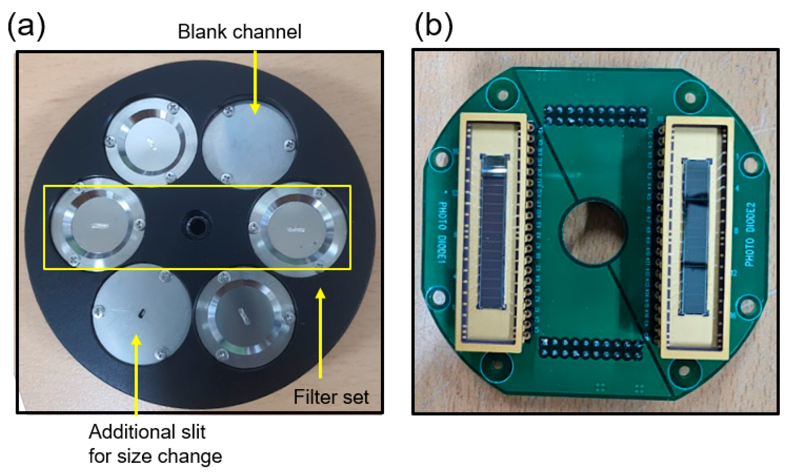 Sensors 23 08357 g003 Sensors 23 08357 g003