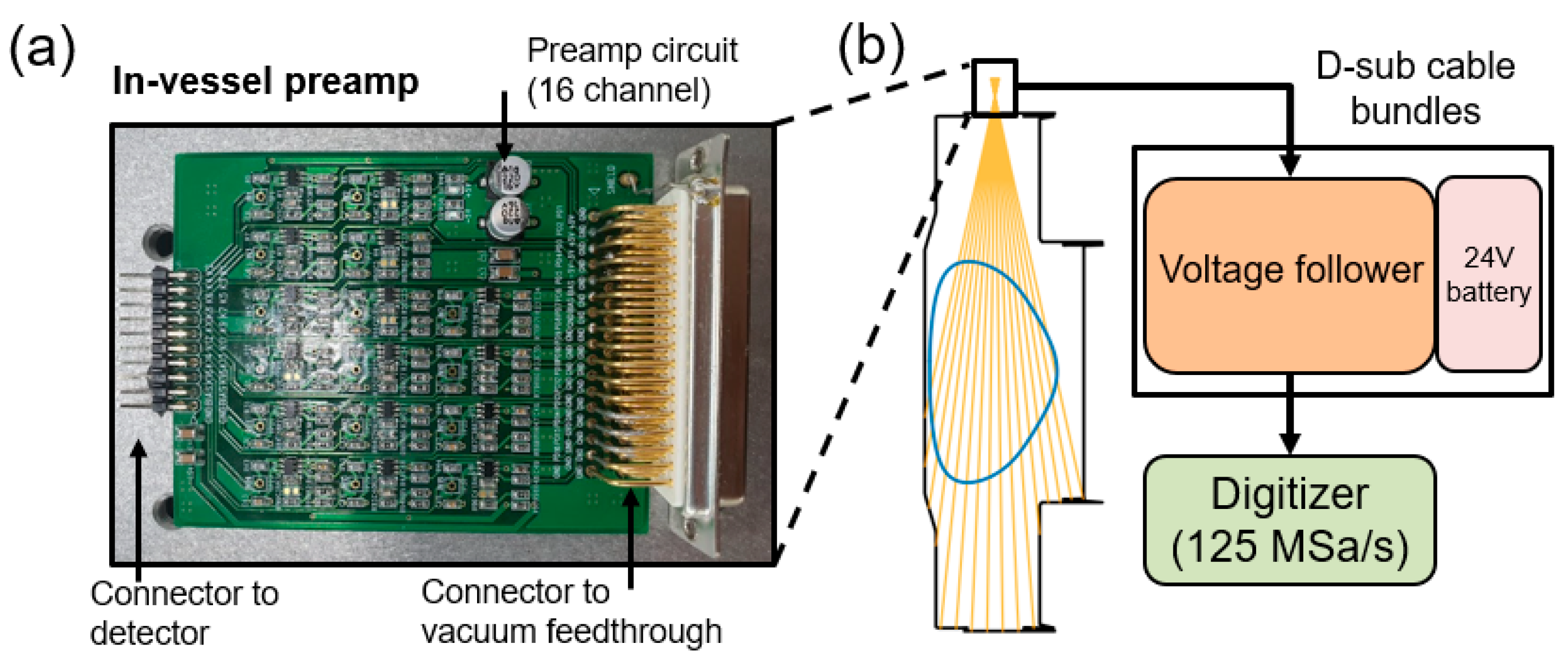 Sensors 23 08357 g005 Sensors 23 08357 g005
