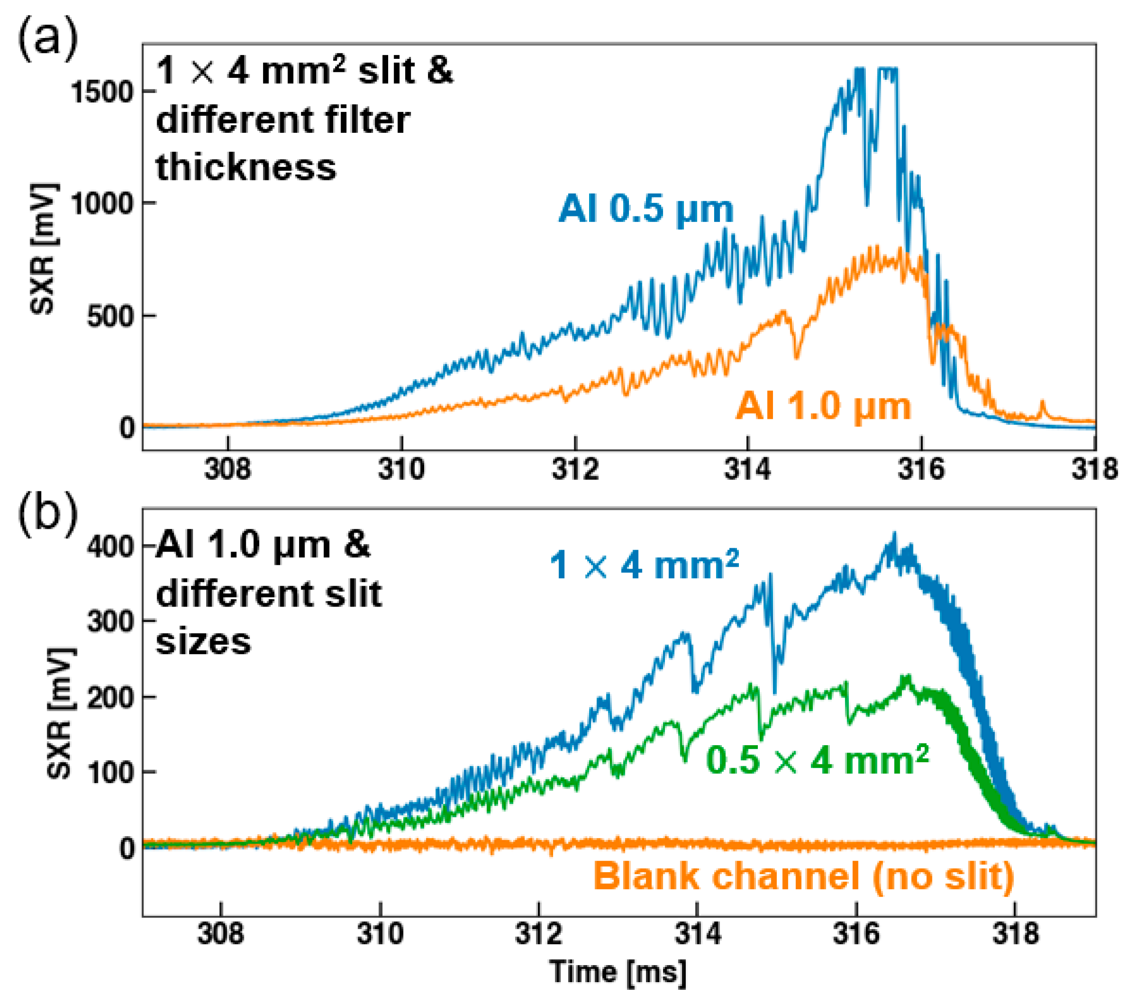 Sensors 23 08357 g006 Sensors 23 08357 g006