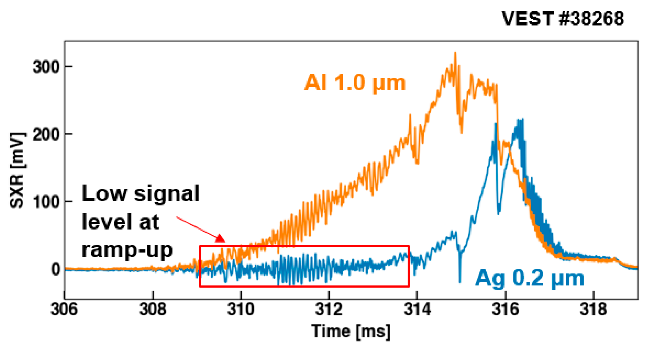 Sensors 23 08357 g008 Sensors 23 08357 g008