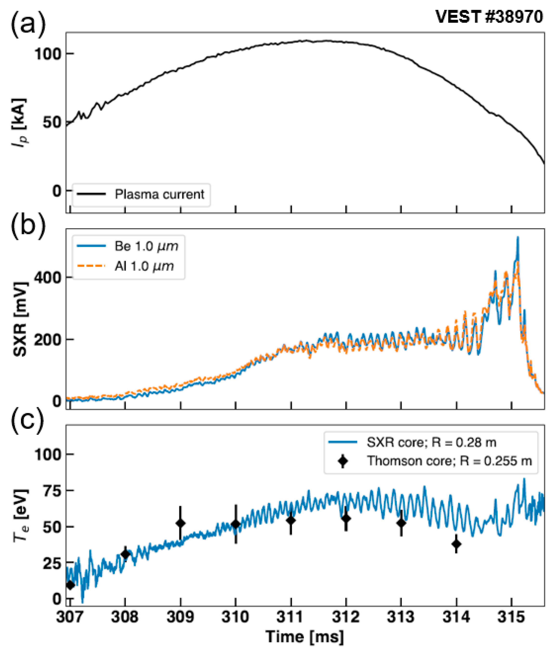 Sensors 23 08357 g009 Sensors 23 08357 g009