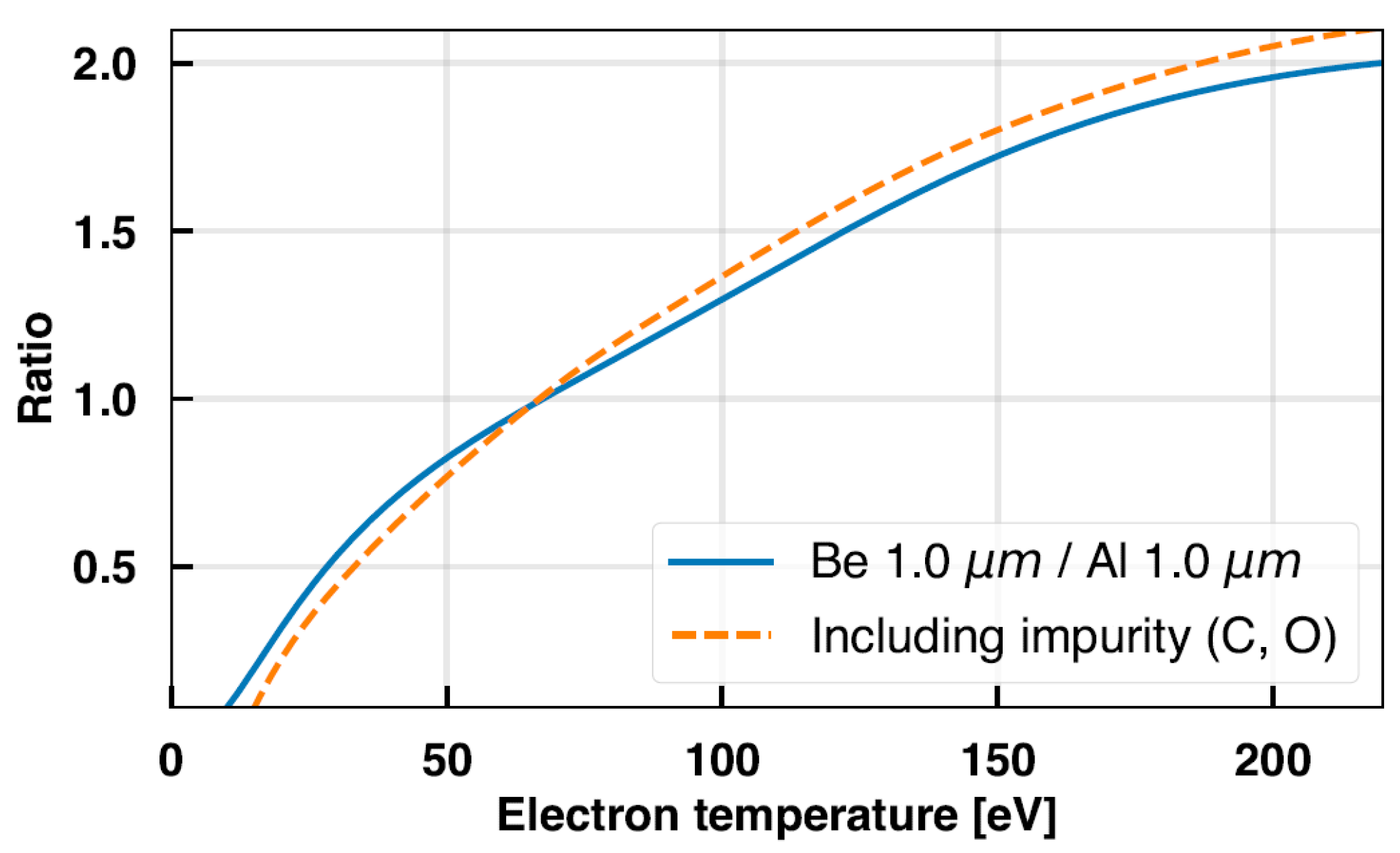 Sensors 23 08357 g010 Sensors 23 08357 g010