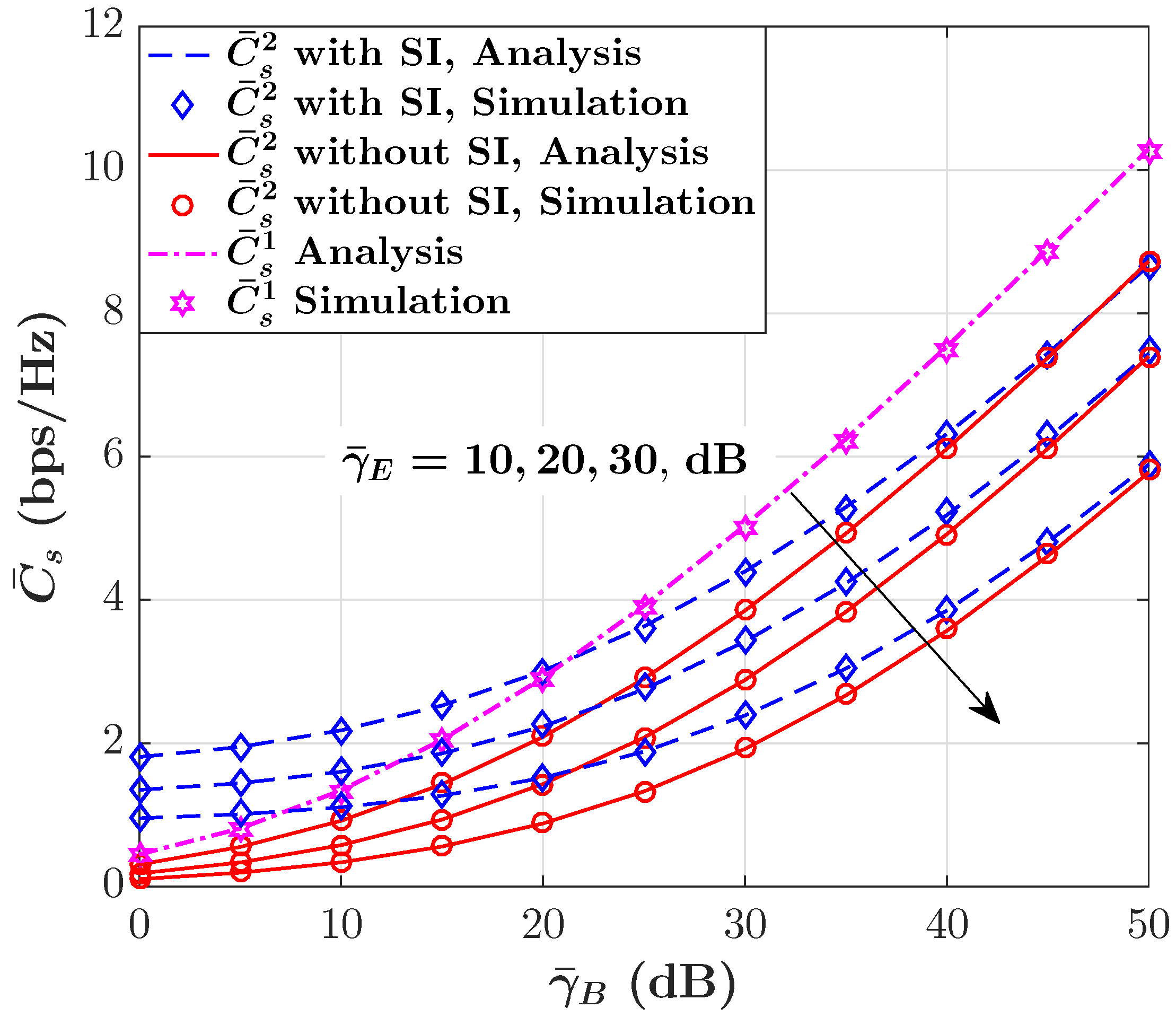 Sensors 23 08358 g002