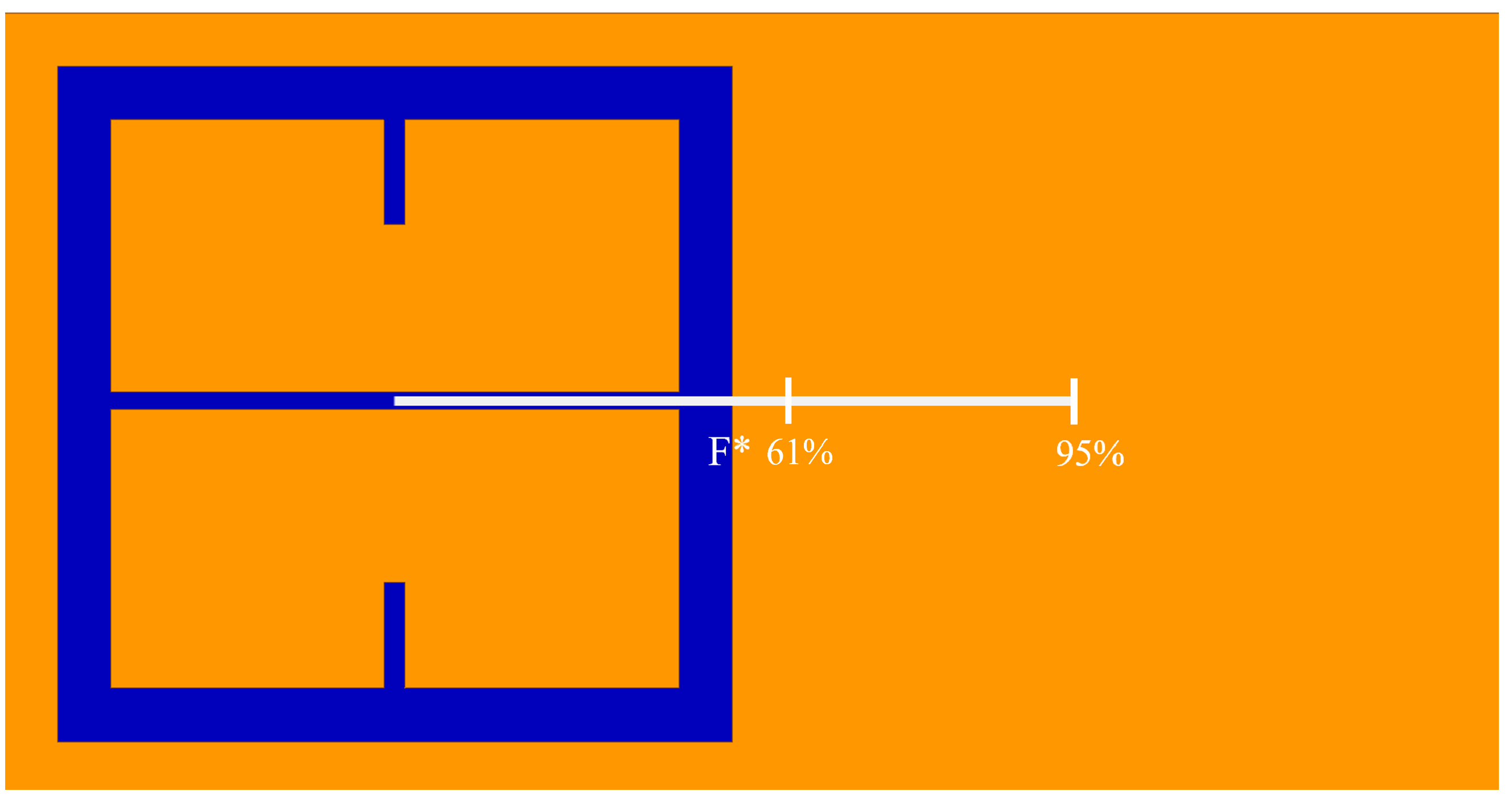 Sensors 23 08359 g007