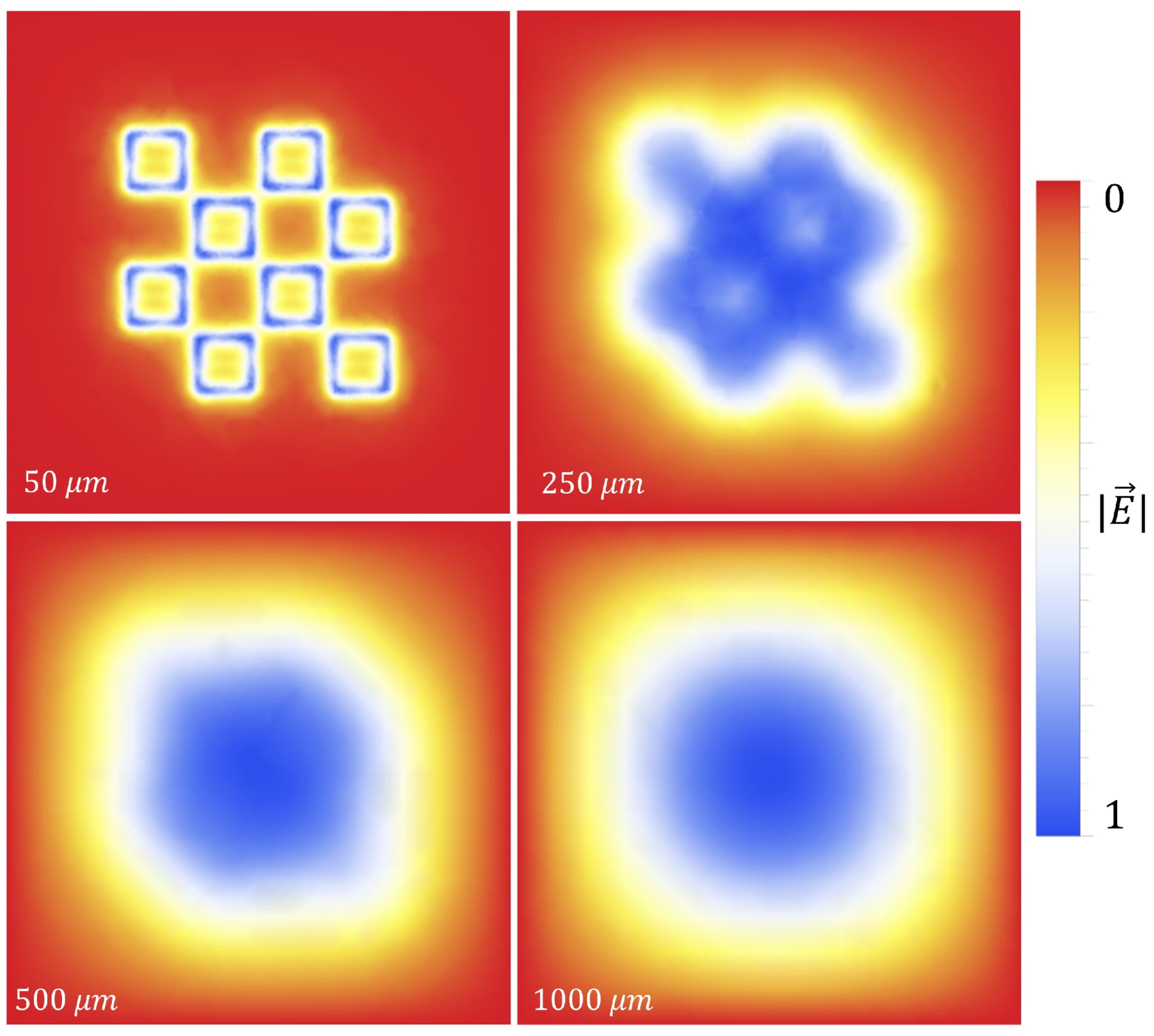 Sensors 23 08359 g009