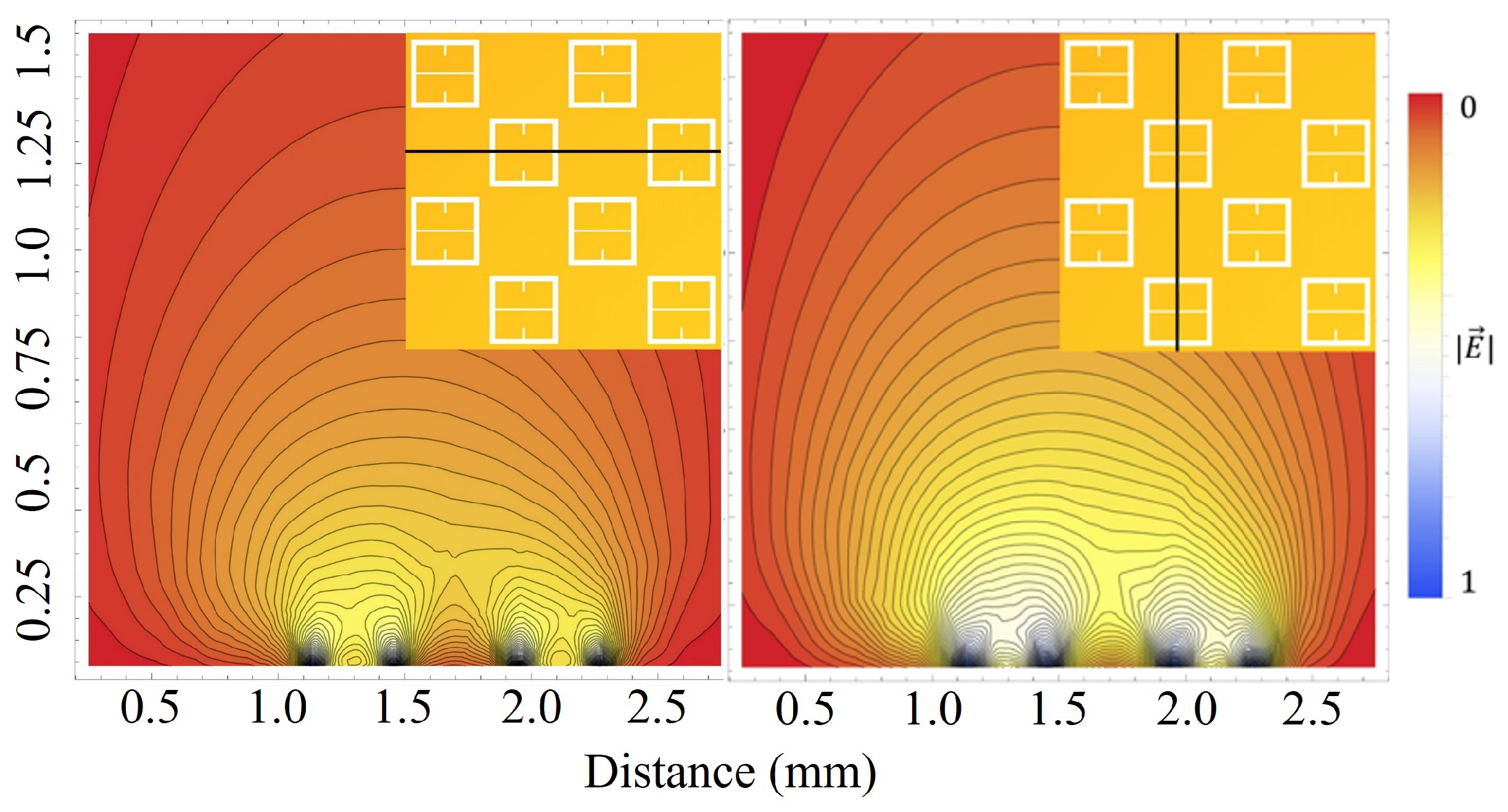 Sensors 23 08359 g010