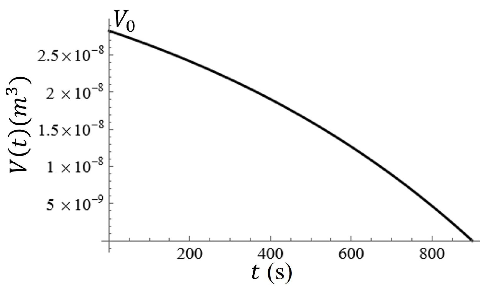 Sensors 23 08359 g012
