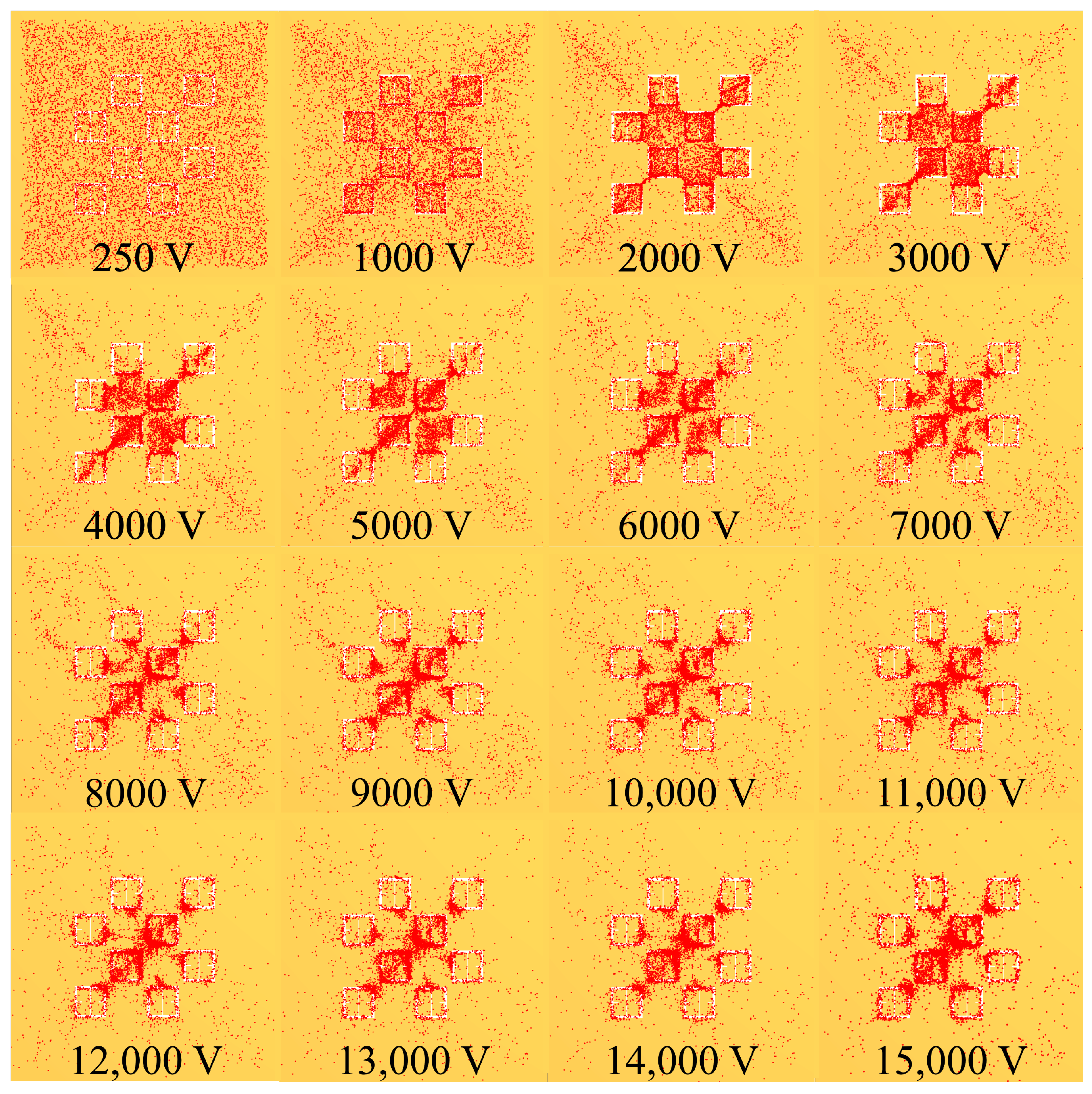 Sensors 23 08359 g018