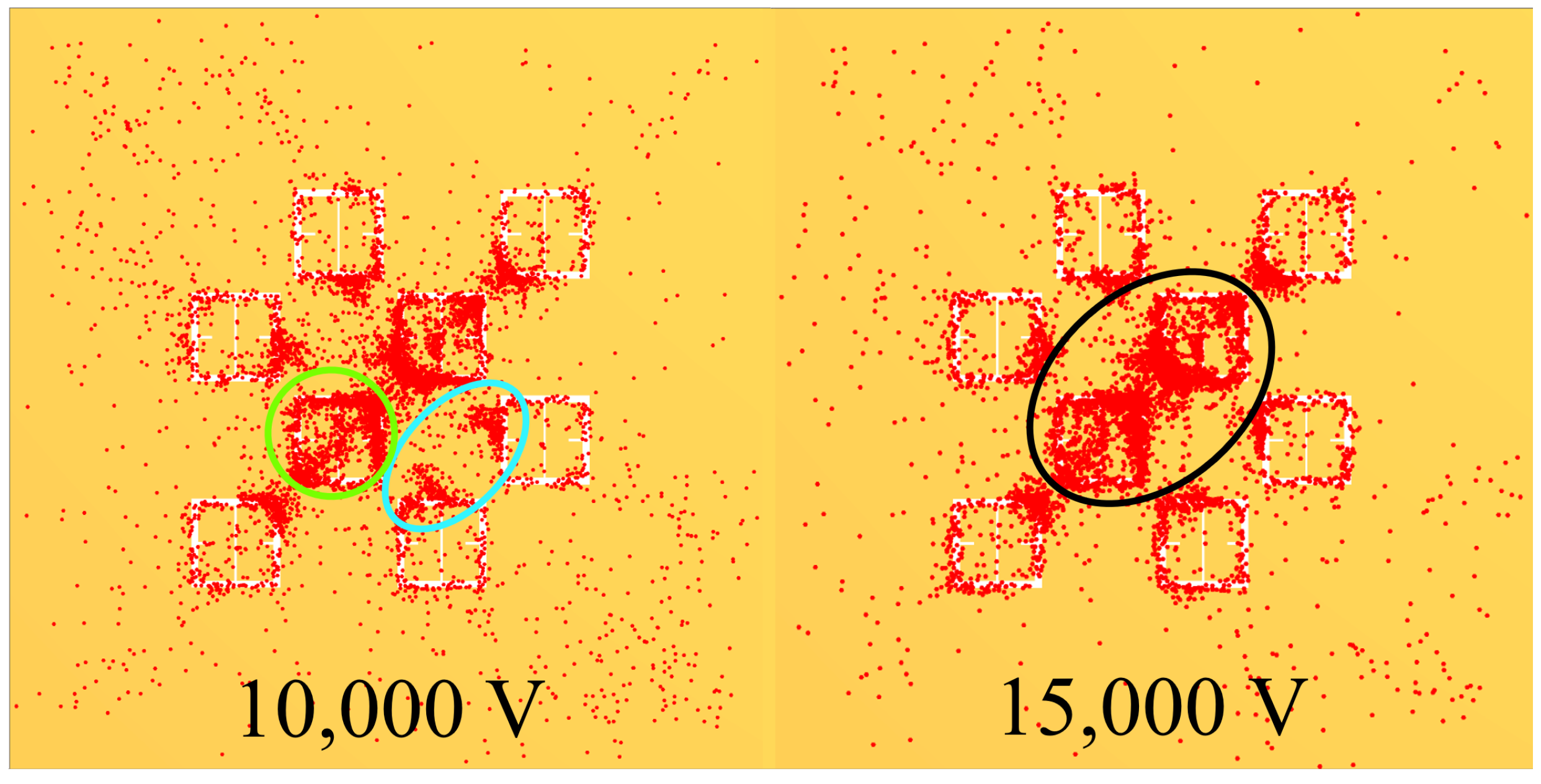Sensors 23 08359 g019