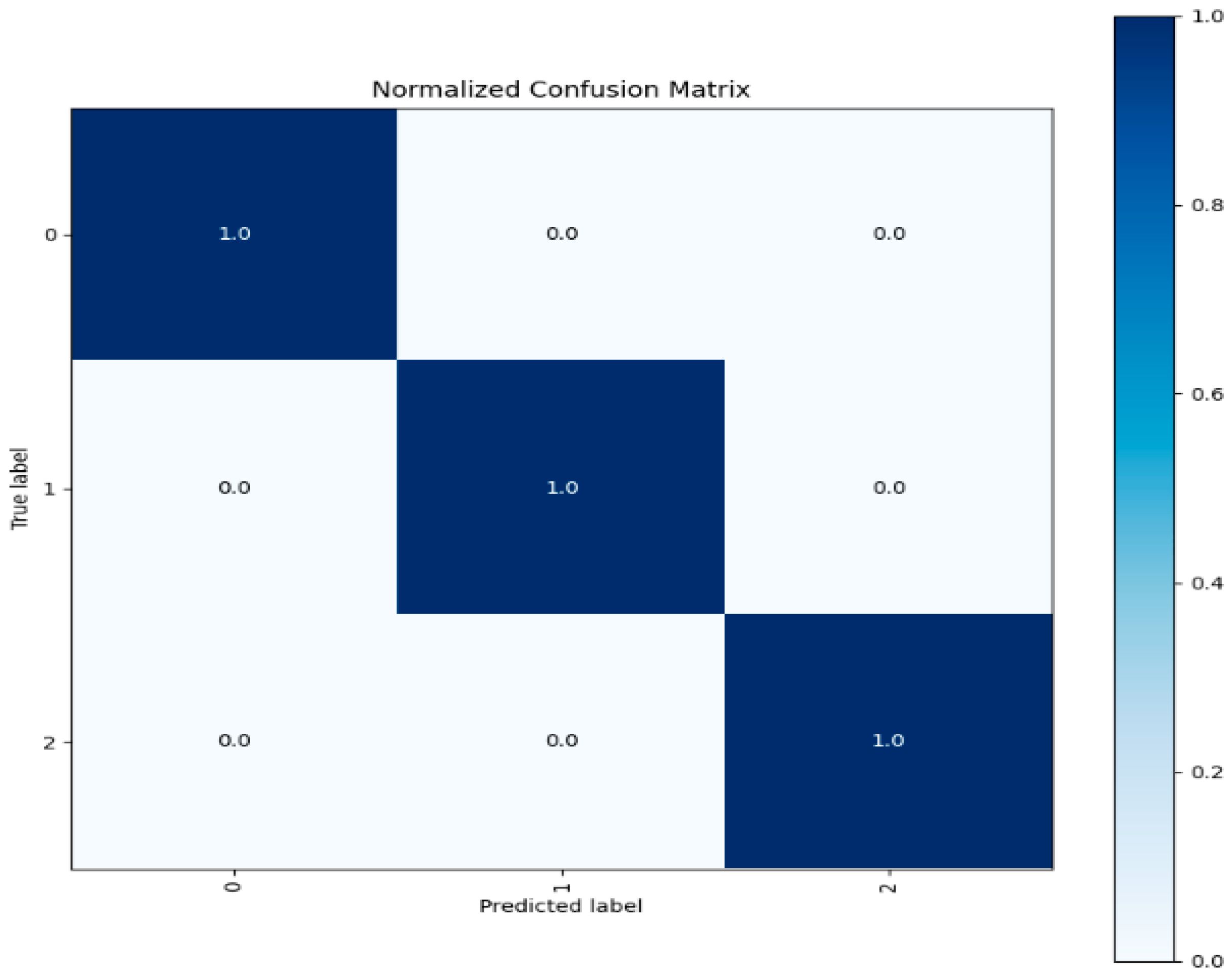 Sensors 23 08362 g015