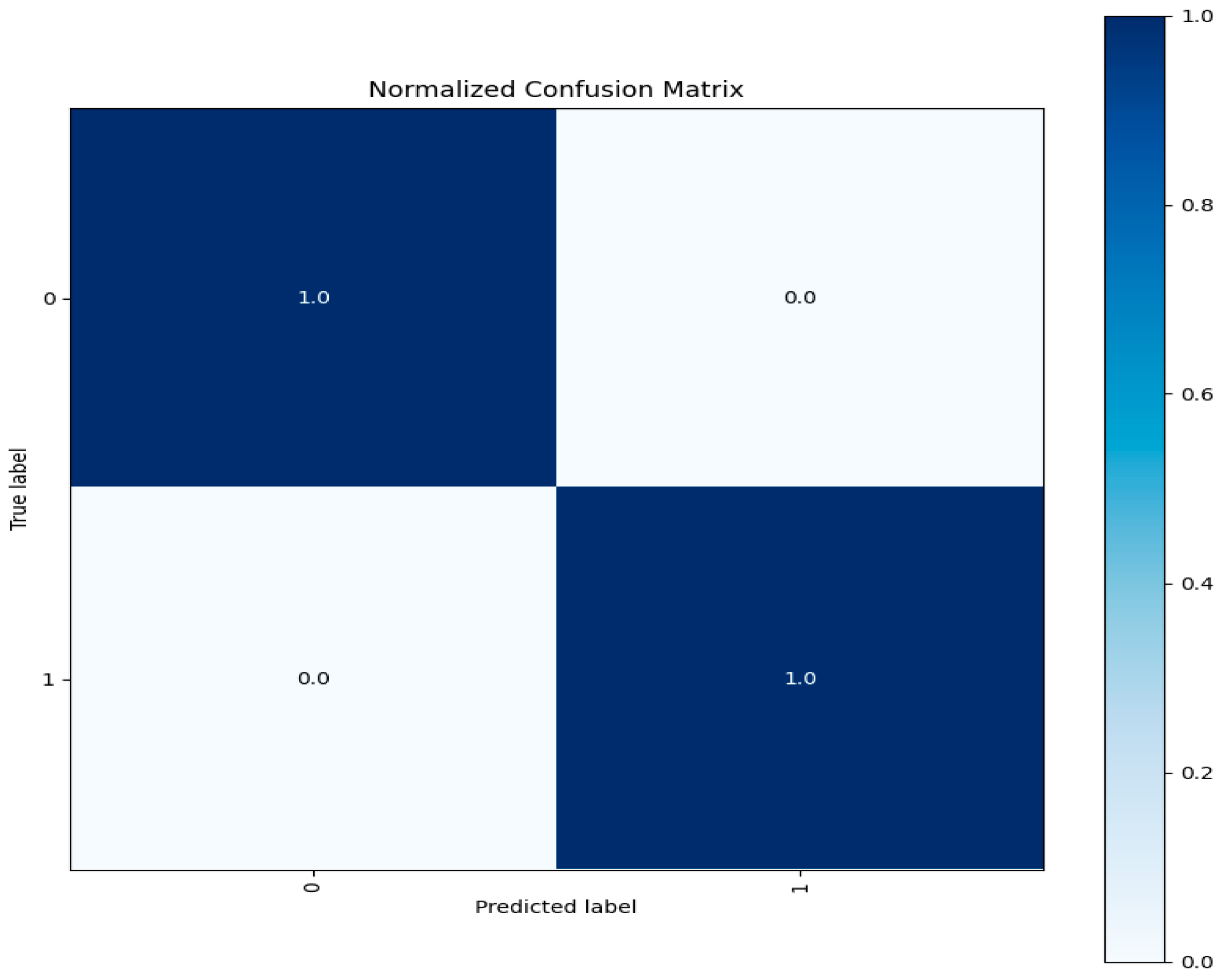 Sensors 23 08362 g018