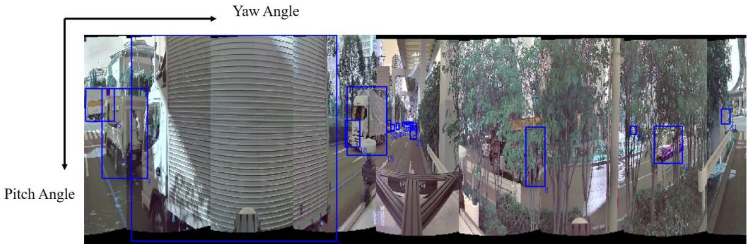 Sensors 23 08367 g003