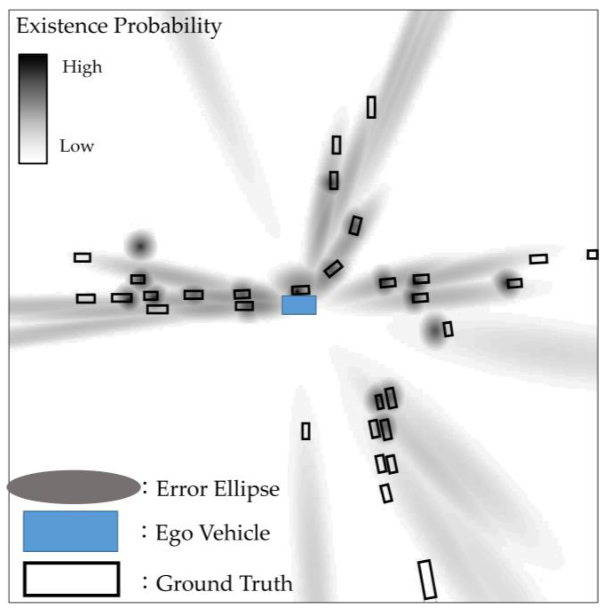 Sensors 23 08367 g005