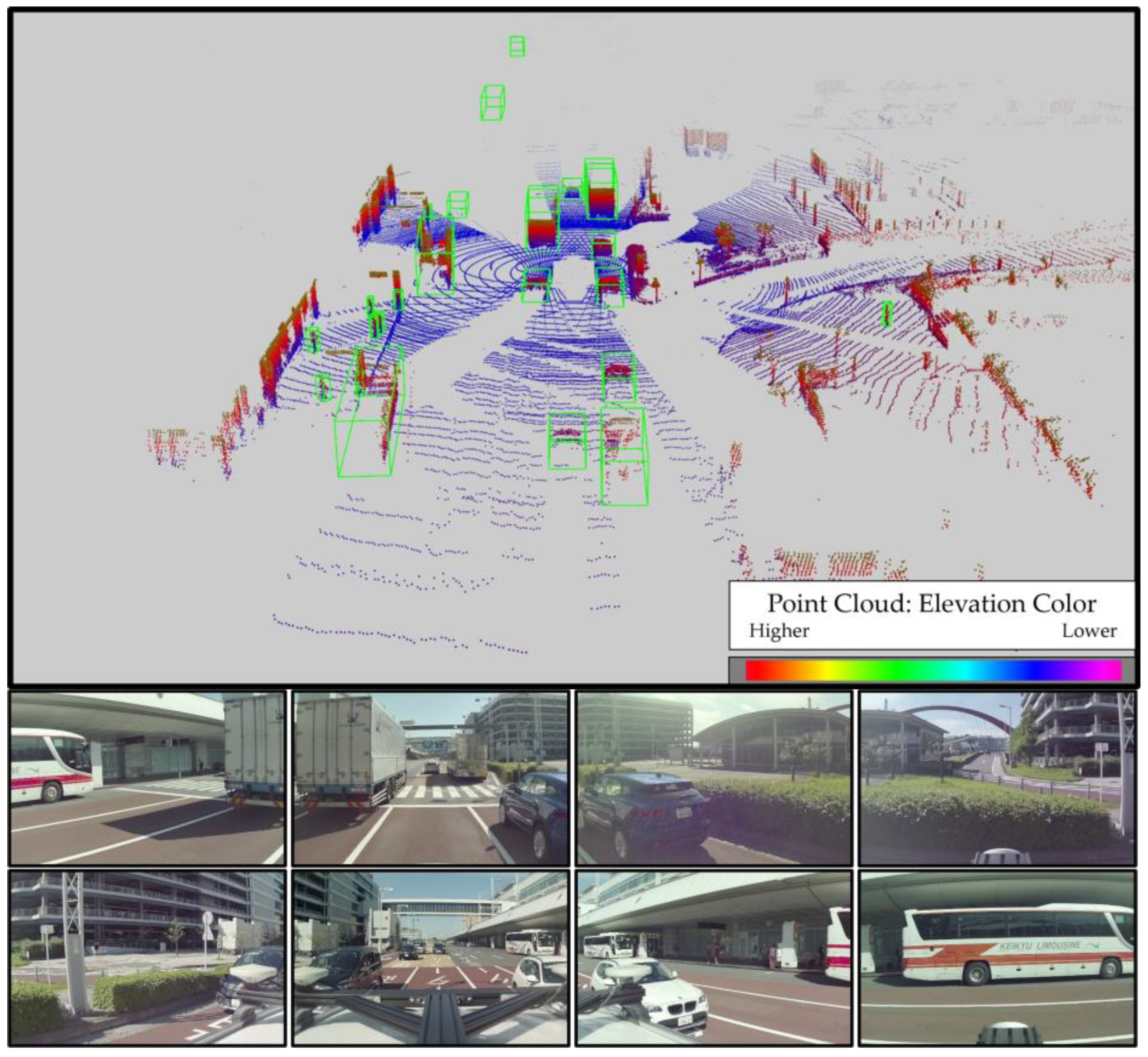 Sensors 23 08367 g007