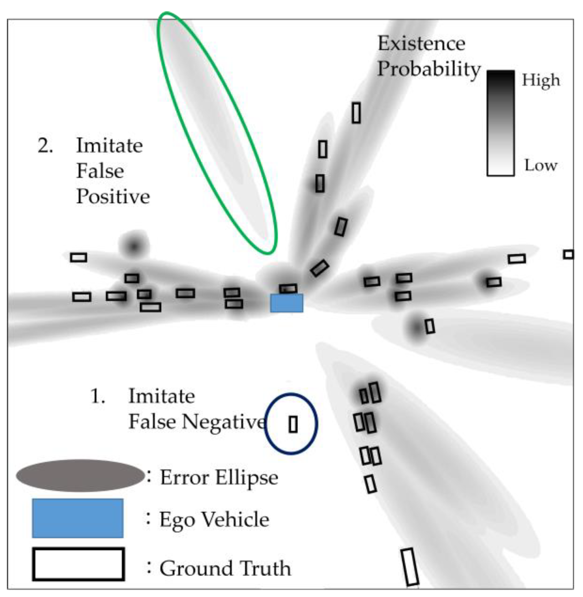 Sensors 23 08367 g008