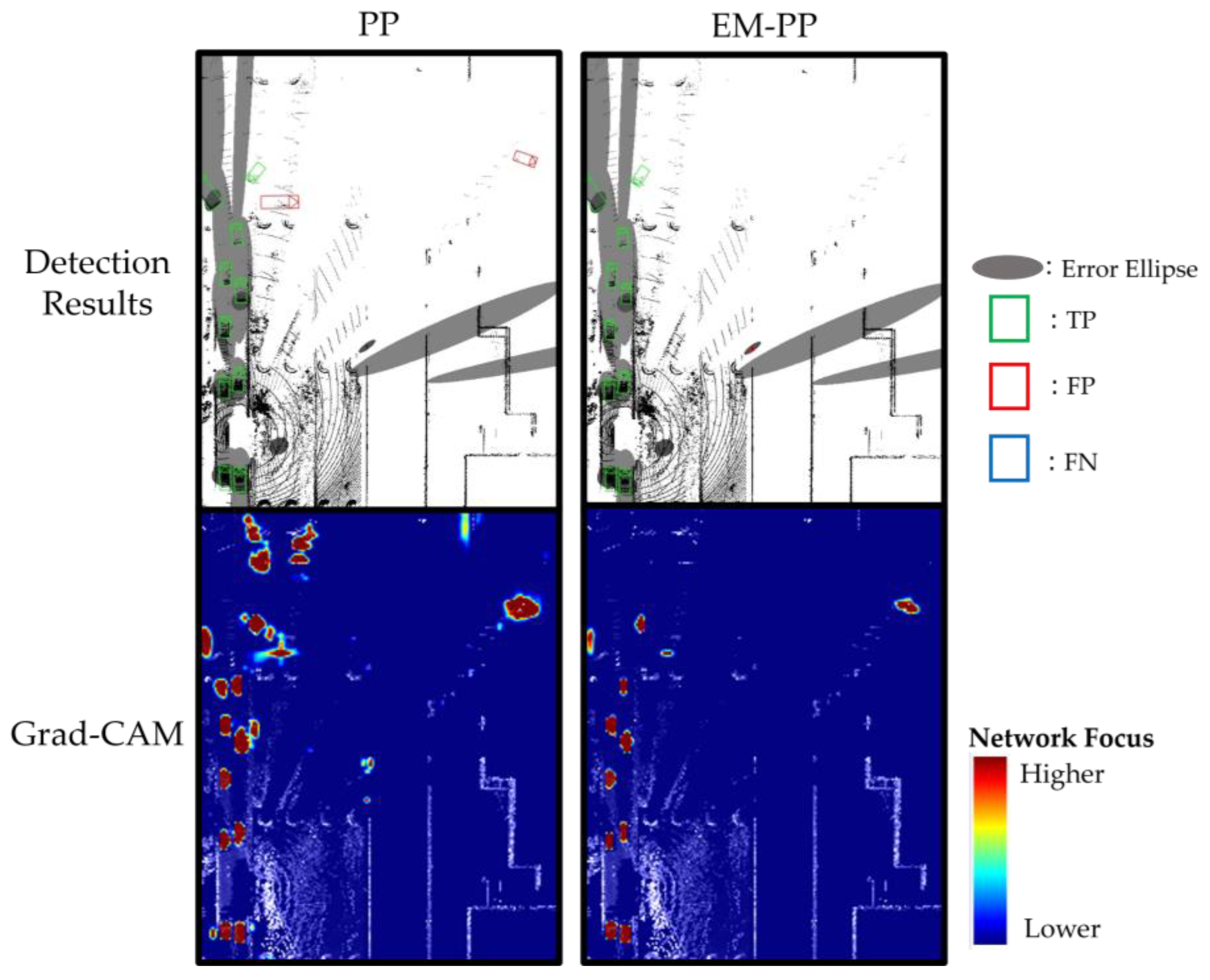 Sensors 23 08367 g010